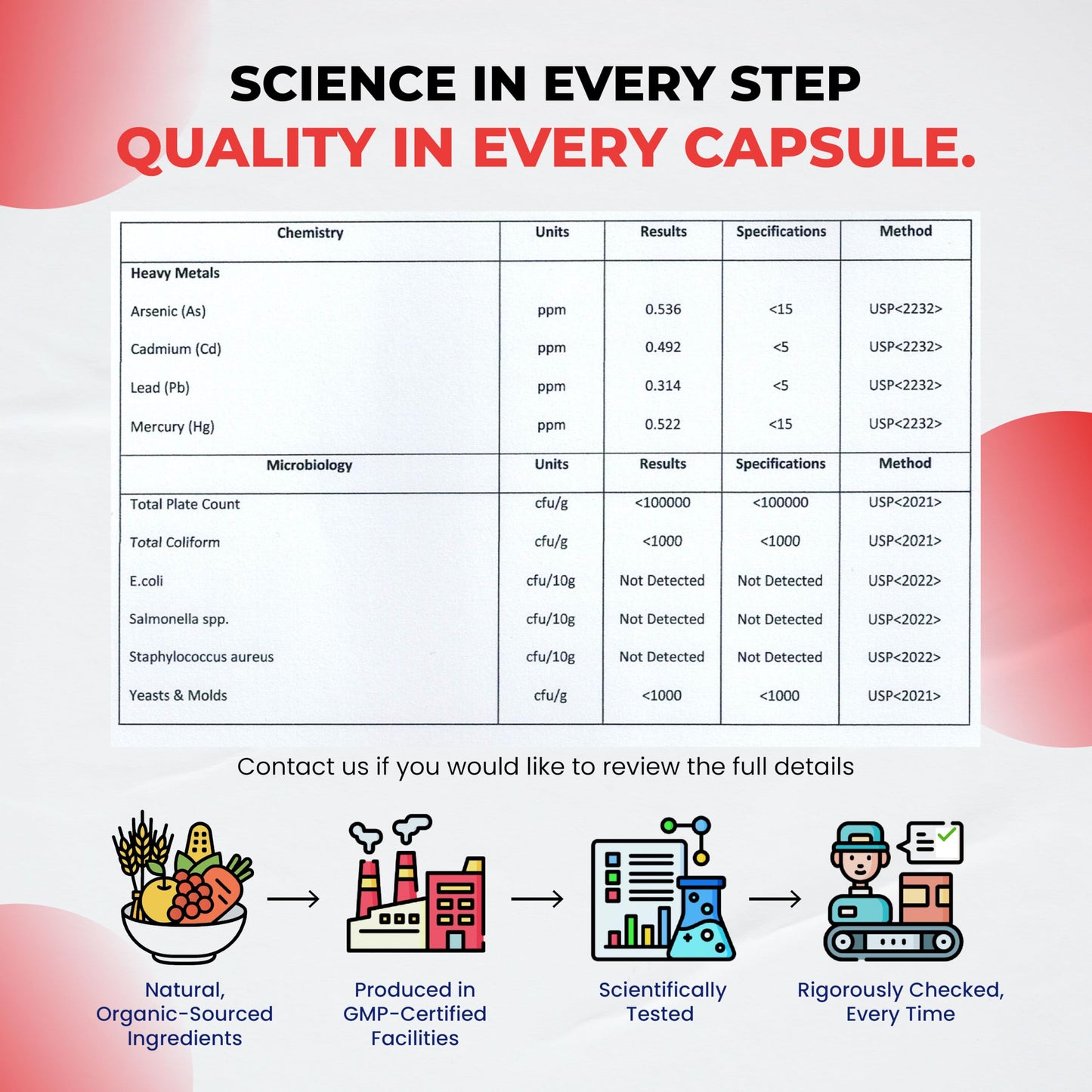 ULTRA HERBS Ultra Test 12 in 1 Complex Capsule, 90 Count