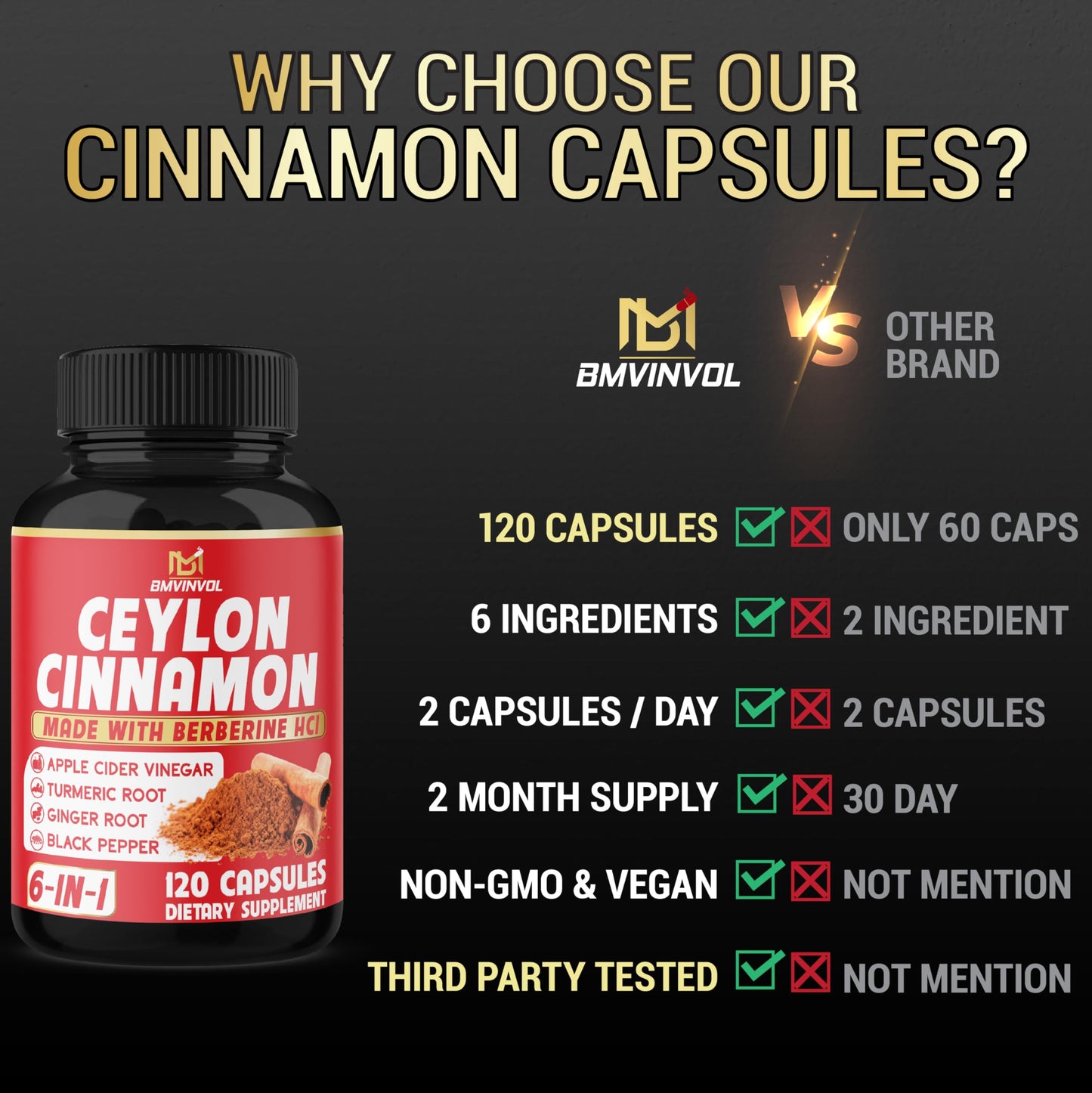 BMVINVOL Ceylon Cinnamon Capsules 120