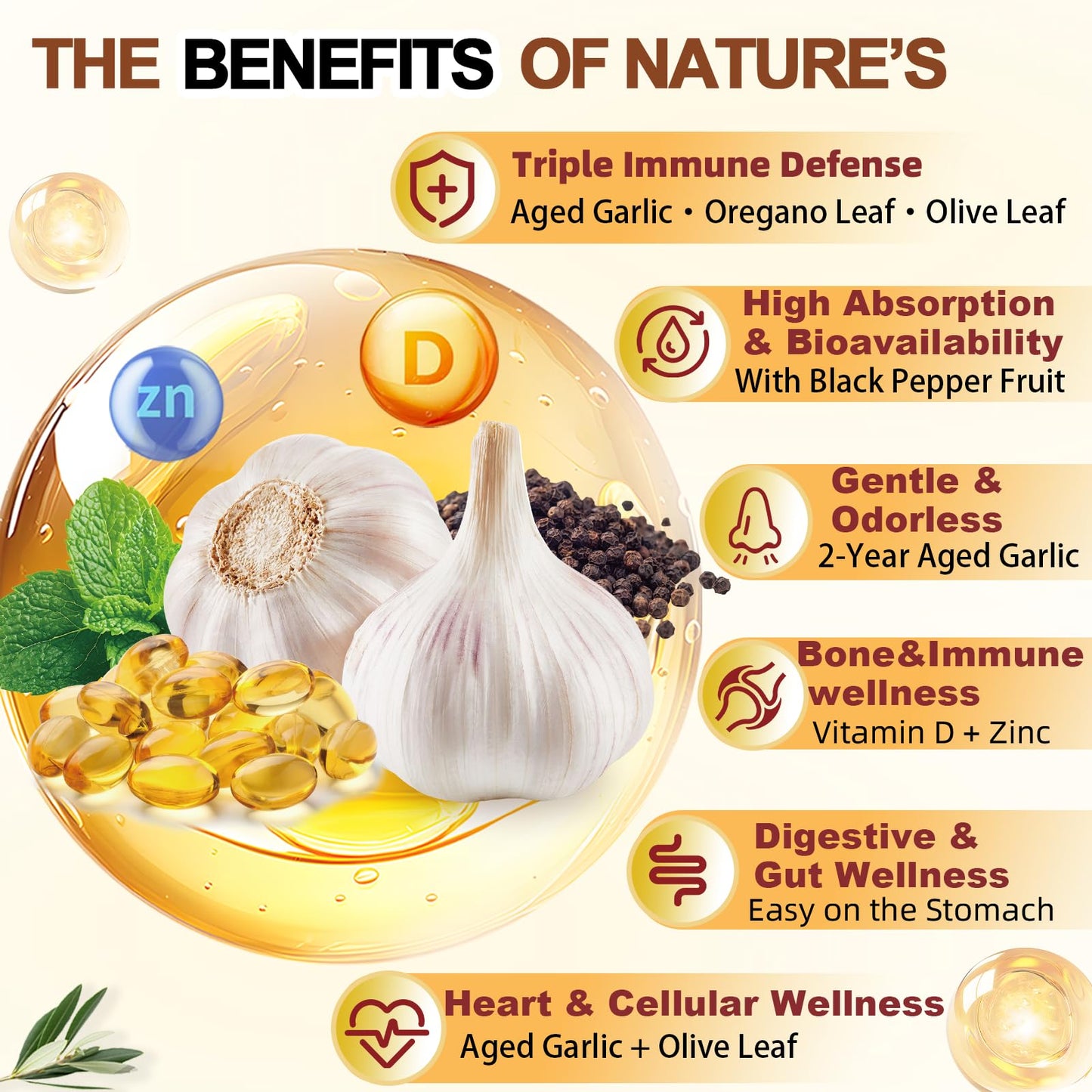 Pyrrolift Aged Garlic Extract with Vitamin D, Zinc, Oregano & Olive Leaf, 300 Capsules