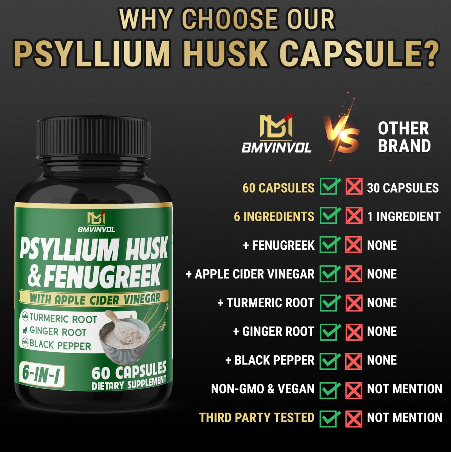 BMVINVOL 6in1 Psyllium Husk, Fenugreek, Apple Cider Vinegar, Turmeric, Ginger, Black Pepper Capsules, 60 Count