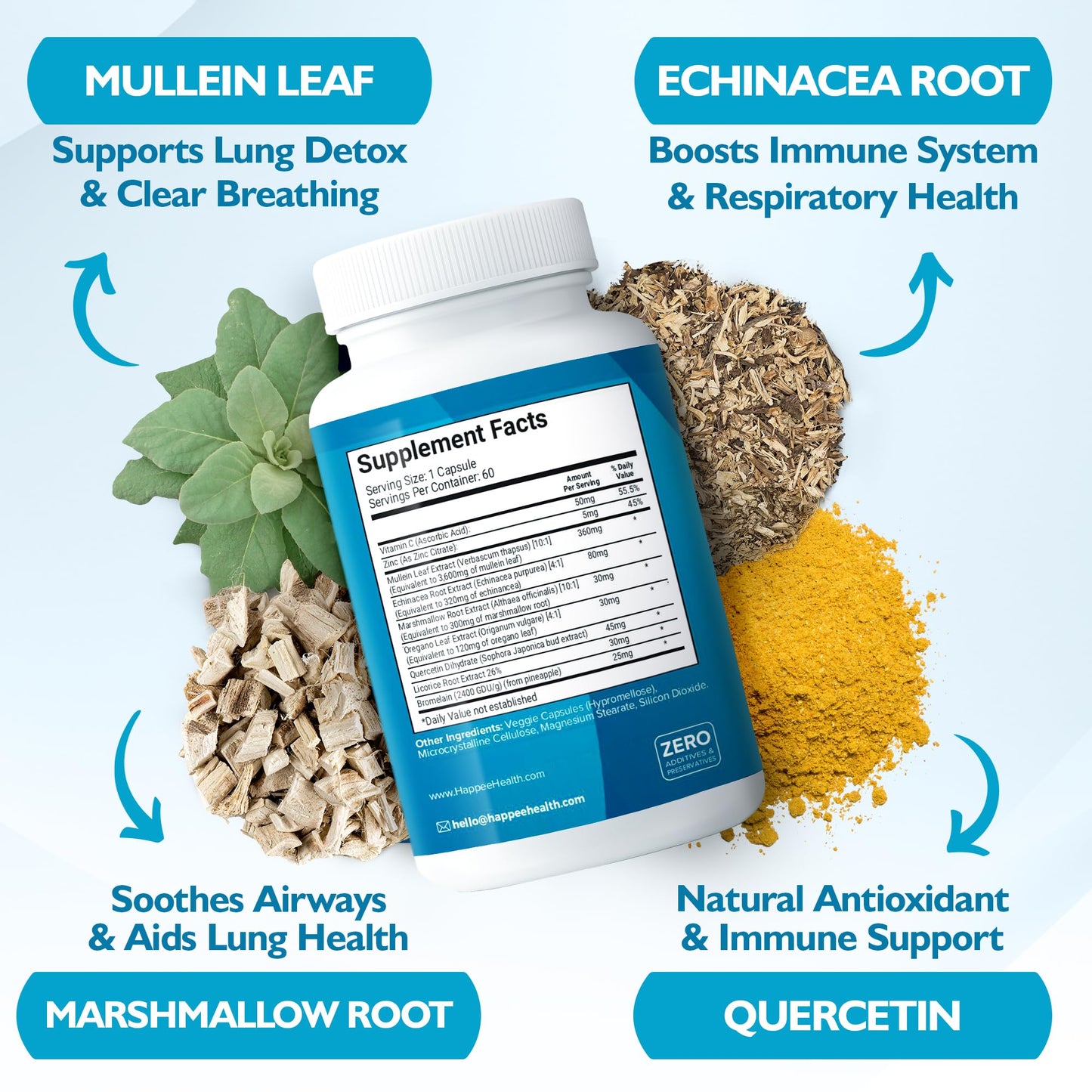 Happee Mullein Lung Detox & Cleanse Supplement for Smokers, 9-in-1 Complex Capsule, 60 Count