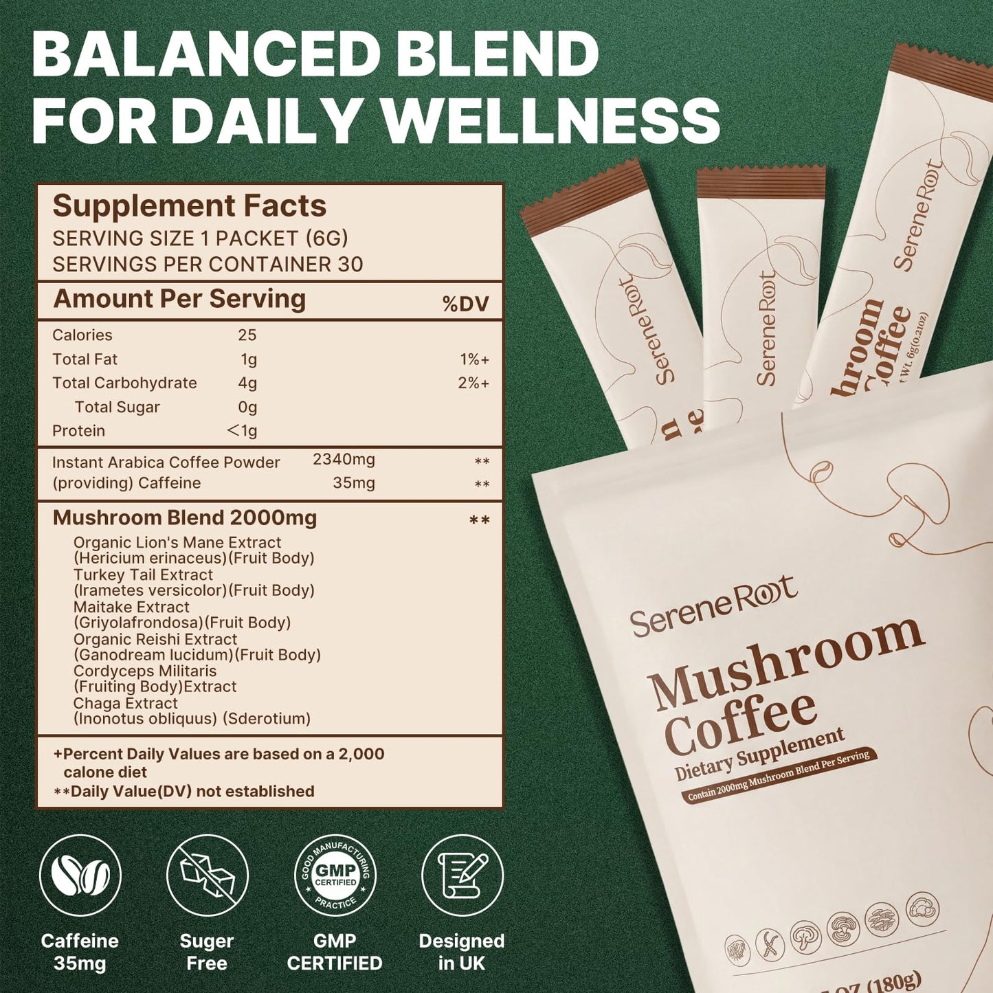 SereneRoot Mushroom Coffee Powder 6.35 Ounce