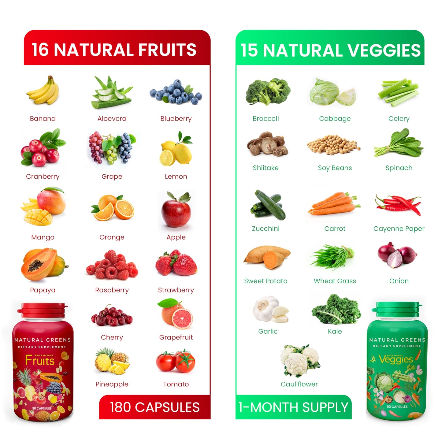 NATURAL GREENS Fruits and Veggies Whole Produce Dietary Supplement Capsules 180