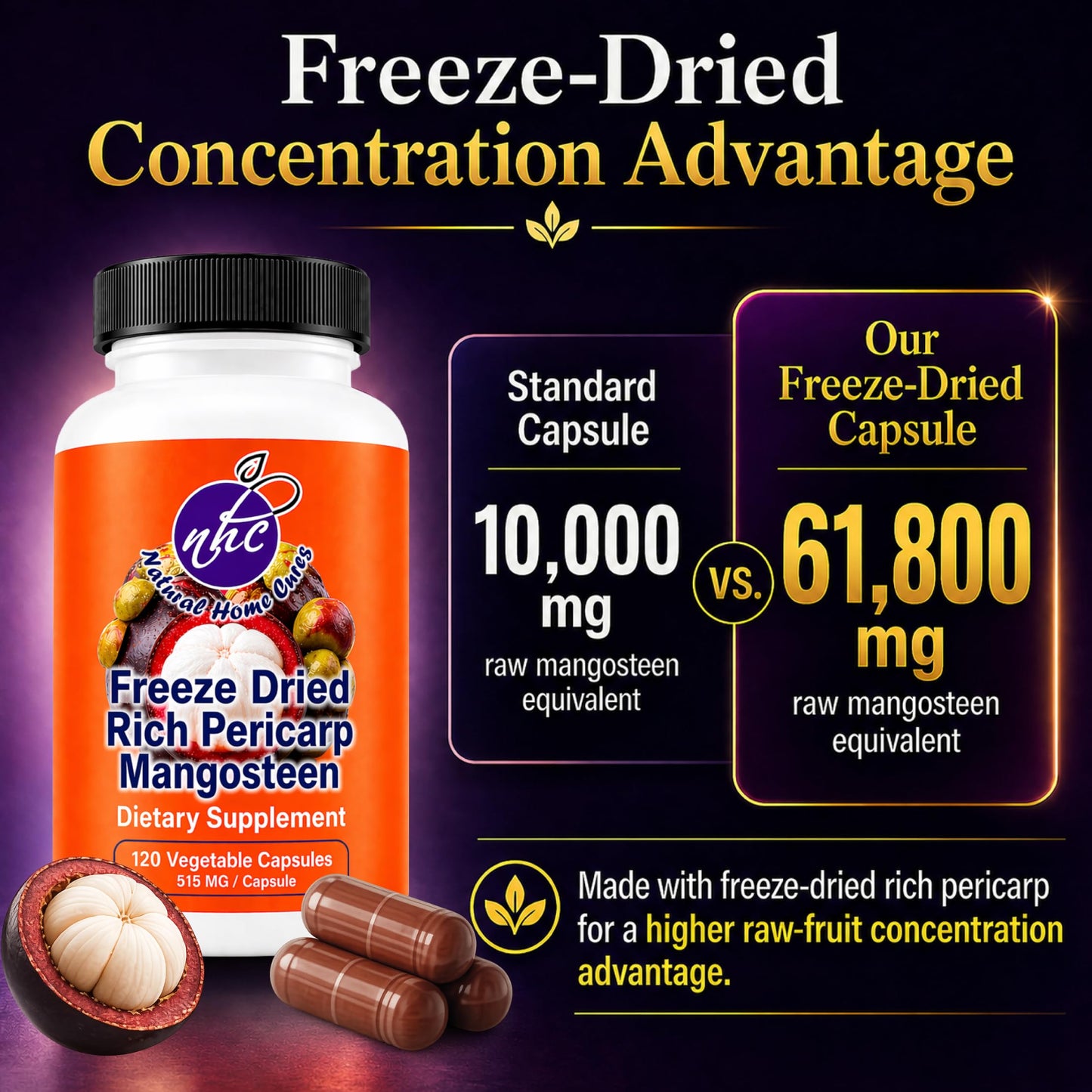 Natural Home Cures Mangosteen Pericarp Capsules, 360 Capsules