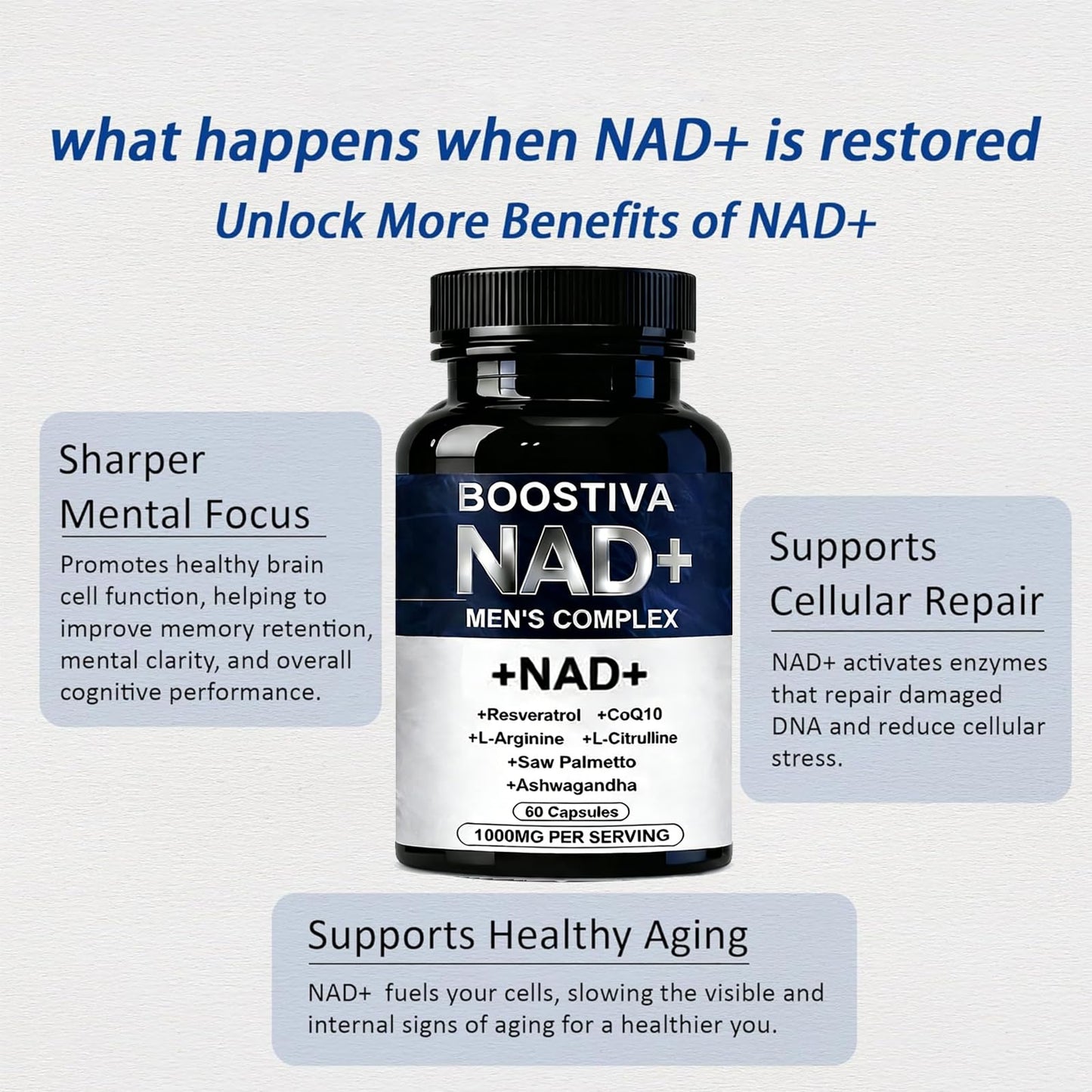 CKPCKP Boostiva NAD+ Supplements for Men with NAD, Resveratrol, CoQ10, L-Citrulline & Lycopene – Nitric Oxide Support, Prostate Care, Anti-Aging, Stamina & Cellular Energy Boost Capsules 60 Count