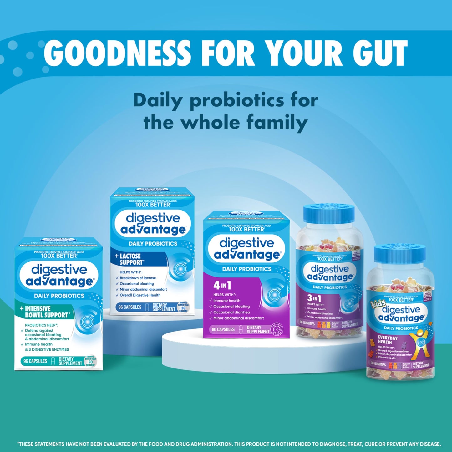 Digestive Advantage IBS Probiotics for Women and Men, 96 Capsules