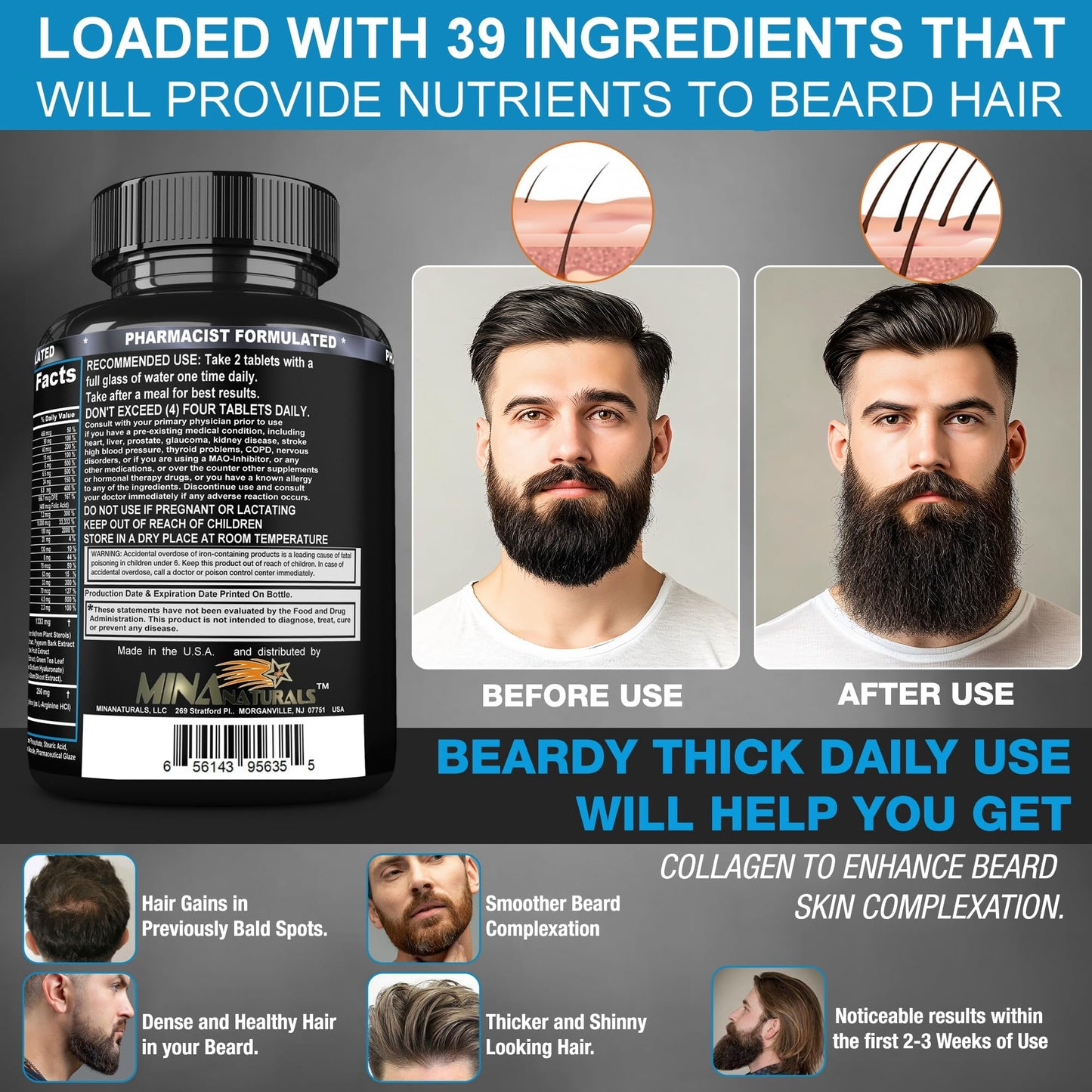 MINANATURALS BEARDY Thick Beard Growth Vitamins for Men Tablets, 60 Tablets