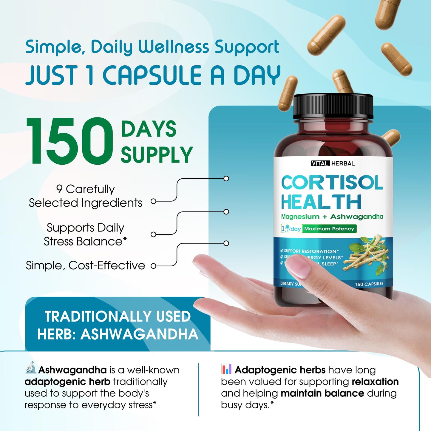 VITAL HERBAL Cortisol Health Supplement Liposomal Magnesium with Ashwagandha L-Theanine St. John's Wort - Maximum Potency - Support Restoration, Strength Capsules, 150 Count