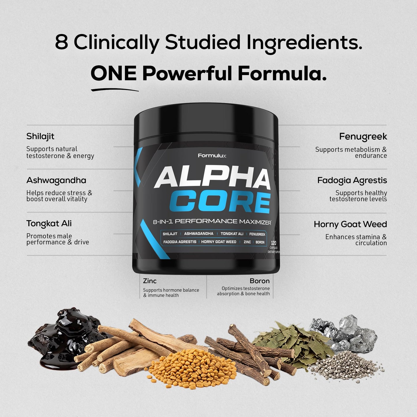 Formulux Alpha Core 8-in-1 Testosterone Booster for Men 120 Capsules