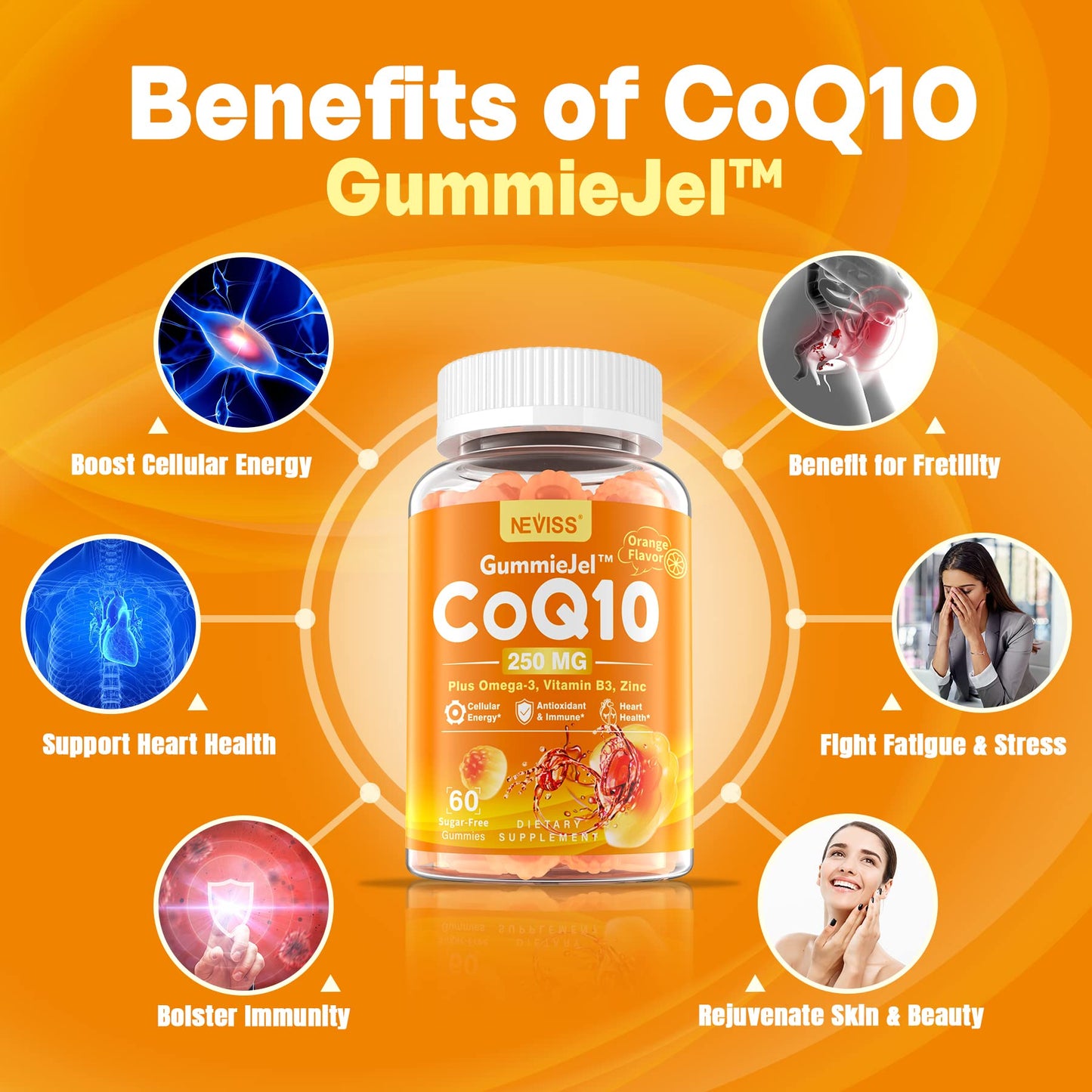 NEVISS Sugar-Free CoQ10-250mg Filled Gummies and Vegan Vitamin D3 5000IU & Methyl B12 1000mcg Gummies, 180 Gummies