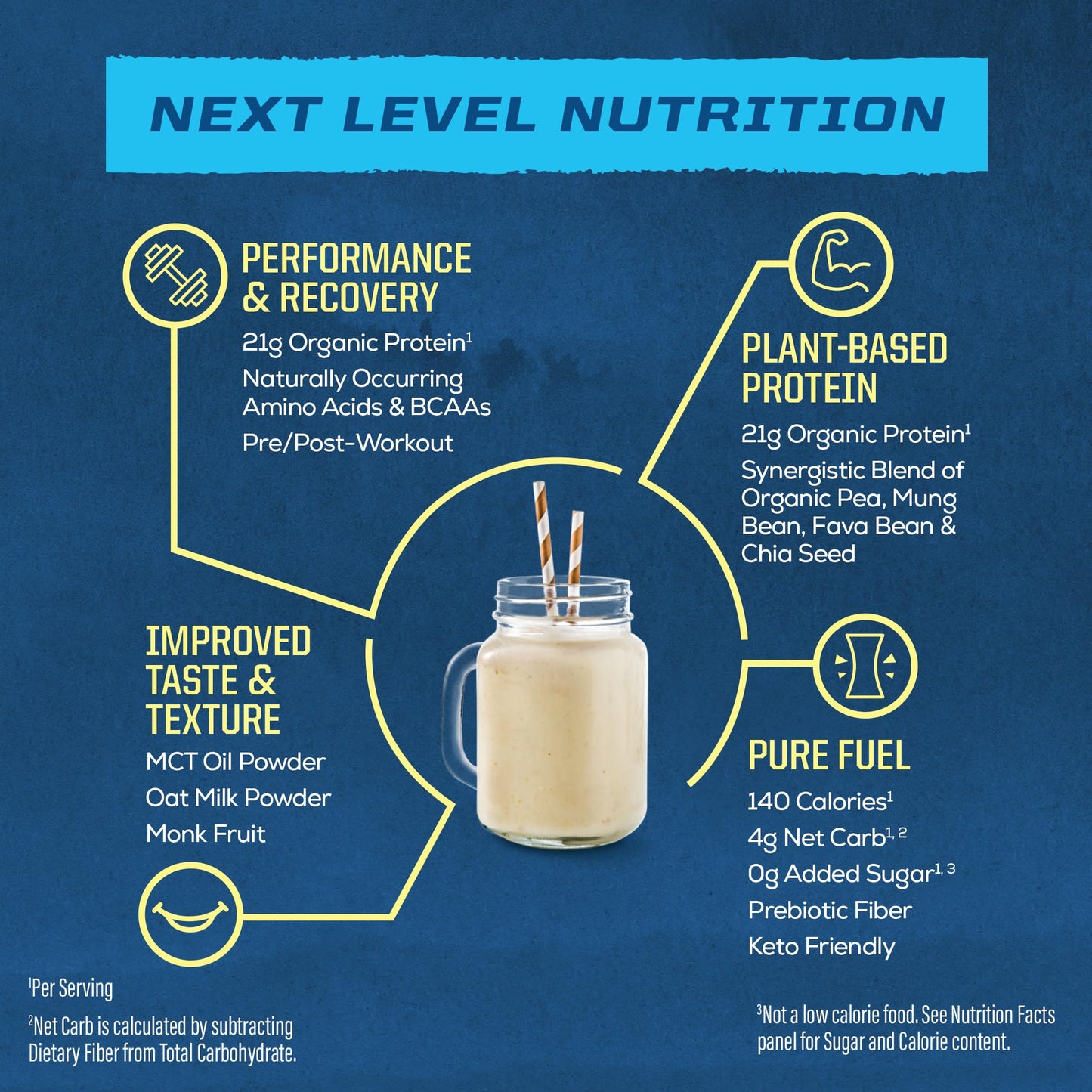 Sunwarrior Organic Plant-Based Protein Powder, Vanilla Flavored, 35.04 oz