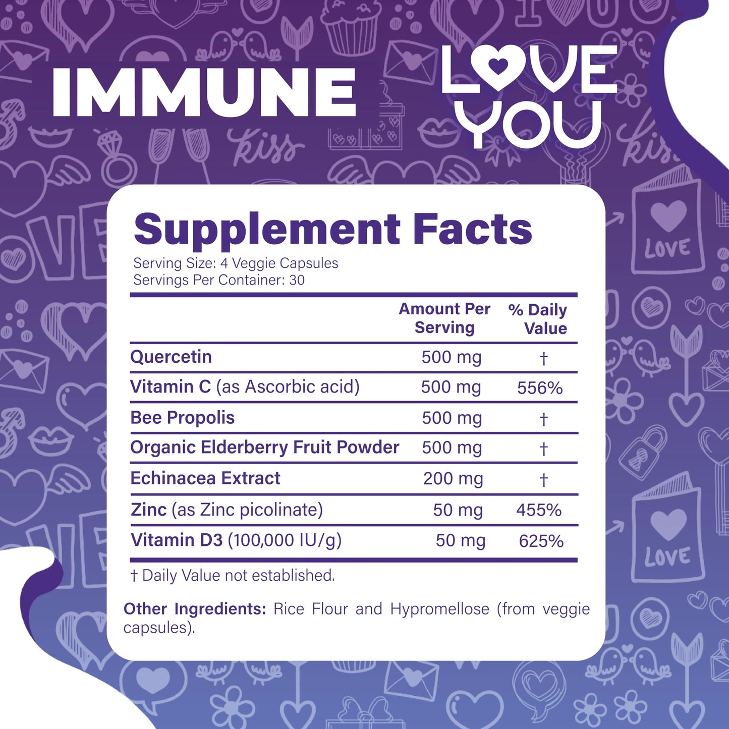 Love You Immune Support Supplement with Vitamin C, Zinc, & Elderberry 120 Capsules