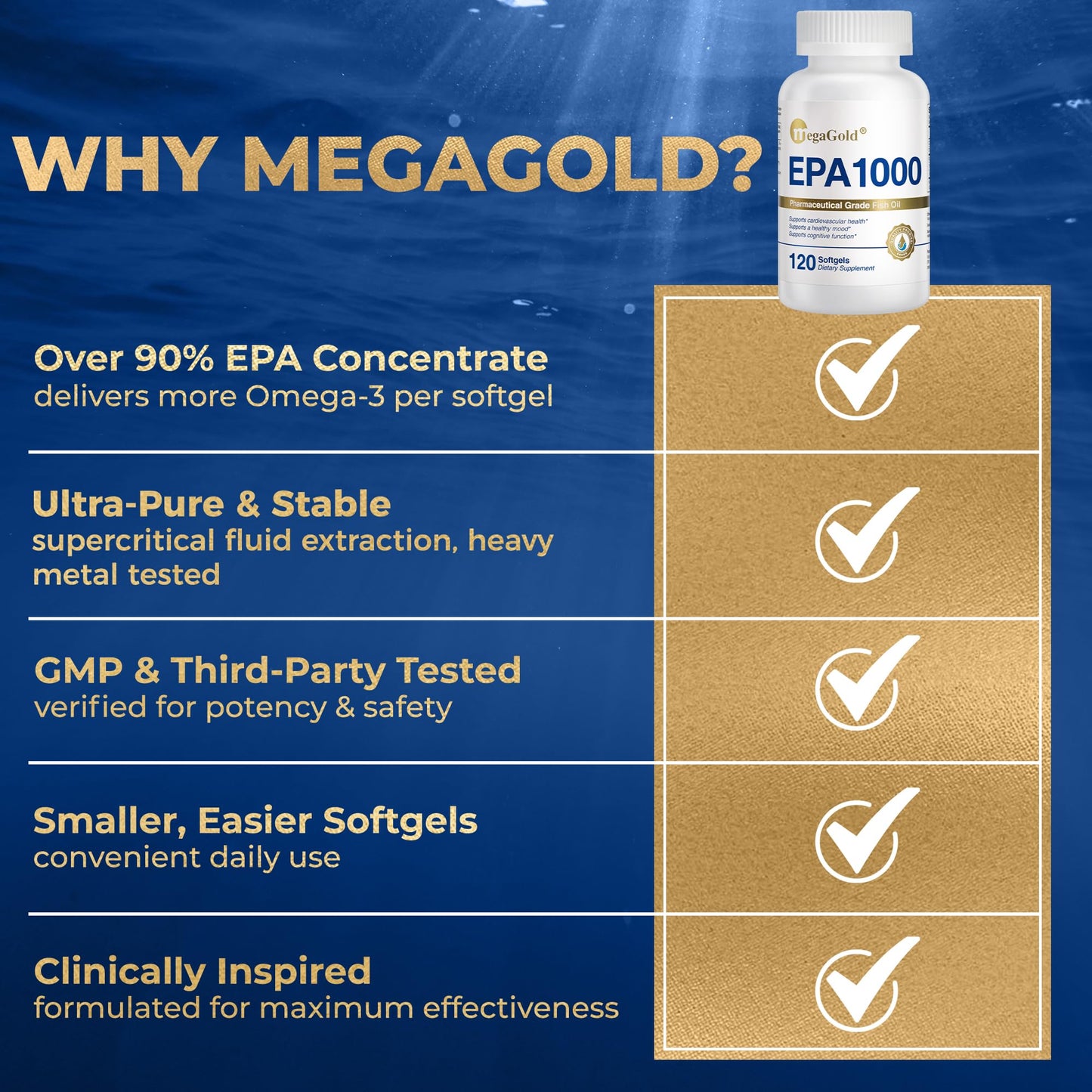 MegaGold Fish Oil Omega-3 EPA 1000mg Softgels 120 Count