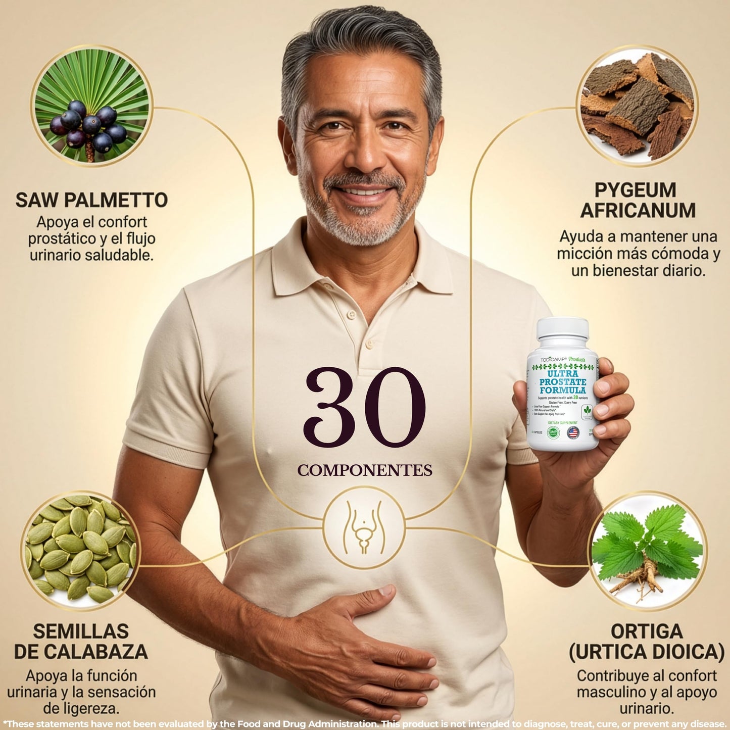 TODICAMP Prostate Support Supplement Formula with Saw Palmetto Extract and Bladder Control Complex Capsules 60 Count