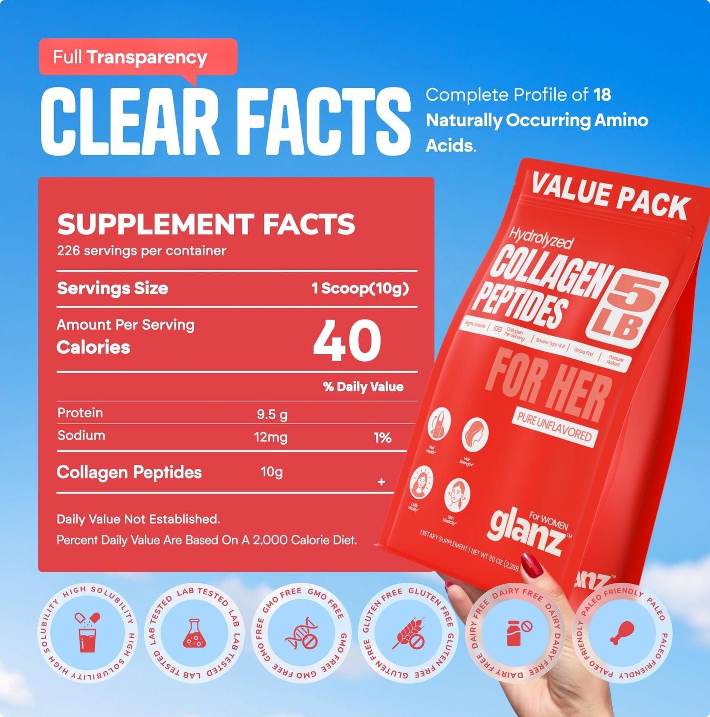 GLANZ Hydrolyzed Collagen Peptides Powder 80