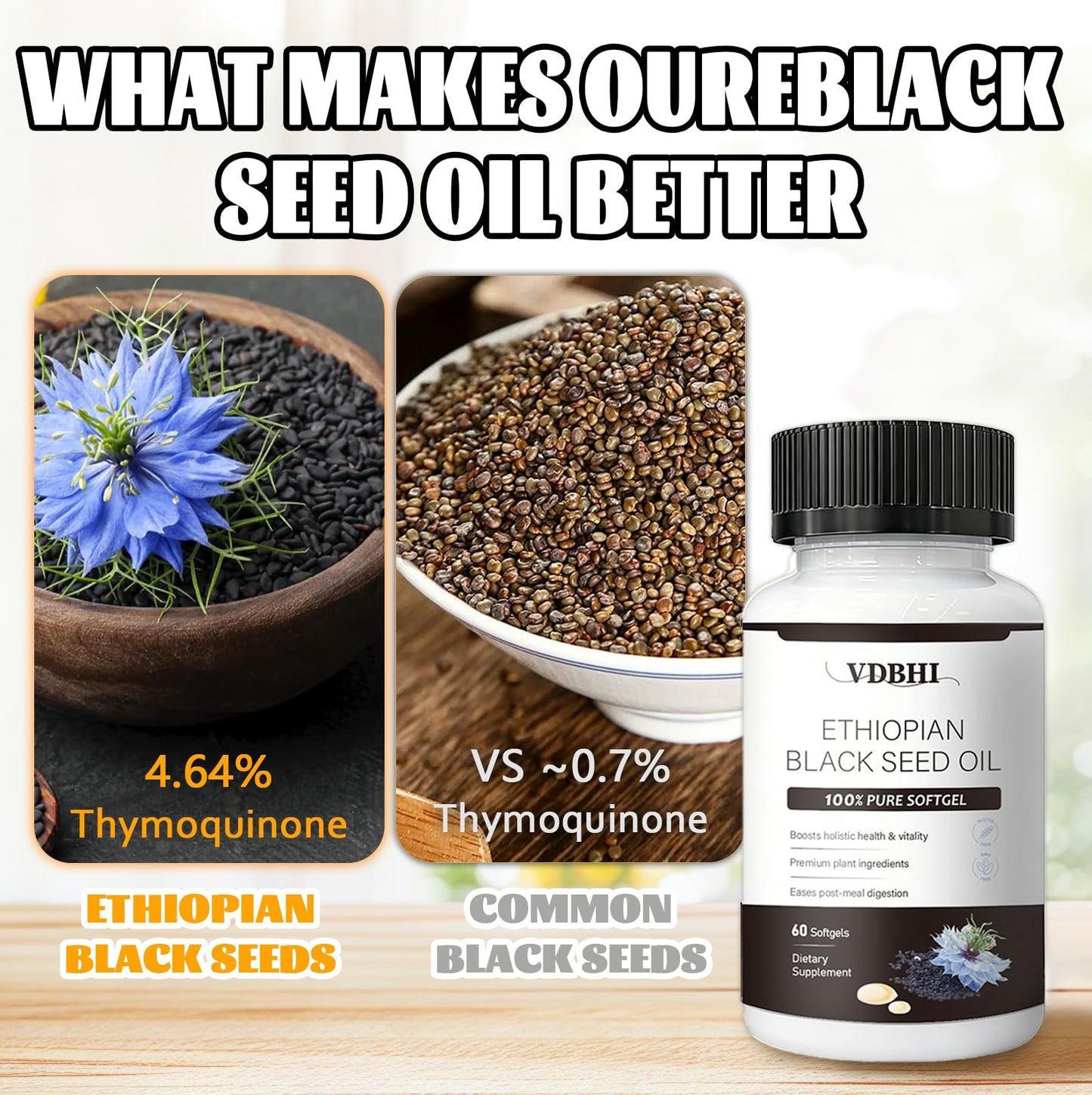 VDBHI Organic Ethiopian Black Seed Oil Softgels, 60 Count