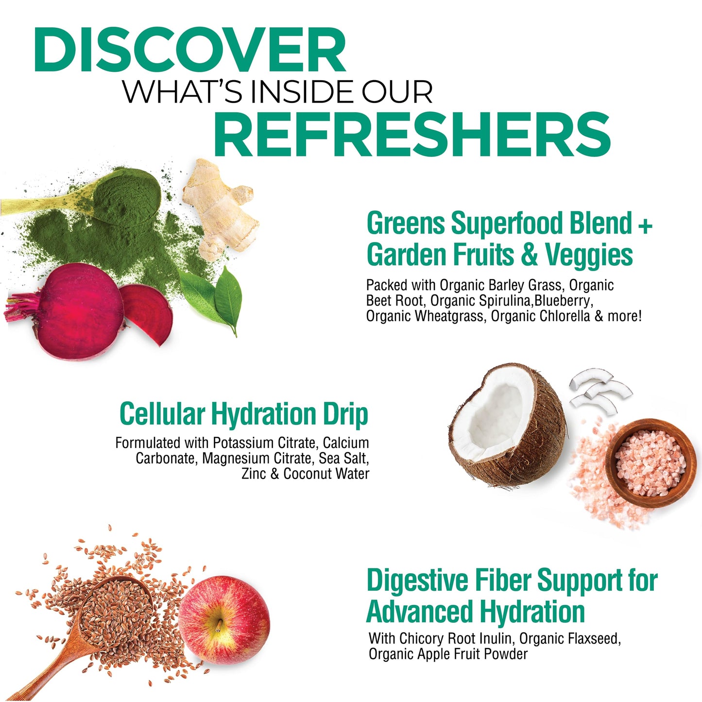 Country Farms Refreshers, Super Greens and Electrolytes Mint Mojito Powder 7.09 oz