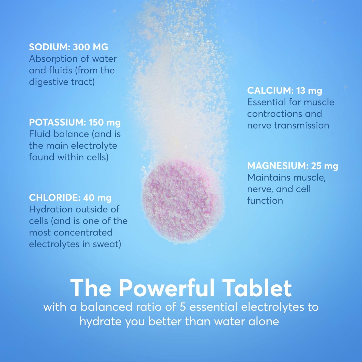 Nuun Sport Electrolyte Tablets Tablet 40 Count