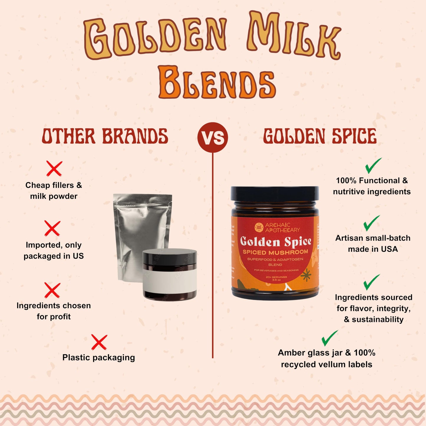 Archaic Apothecary Golden Spice Golden Milk with Mushrooms Turmeric Latte Spice Blend Turkey Tail & Ashwagandha Rooibos Matcha Powder 3.5