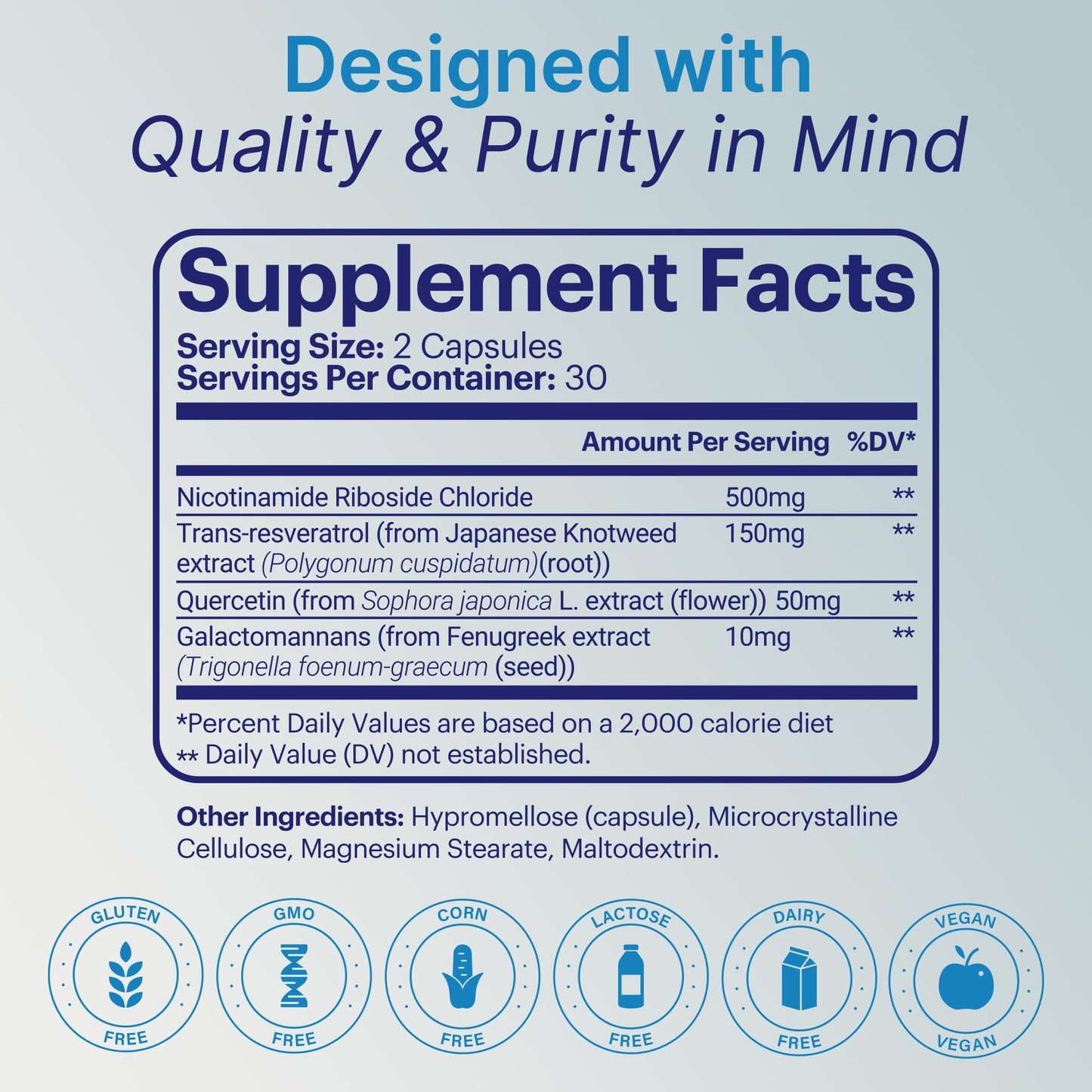 NUTRIQORA LABS NAD Resveratrol Supplement Capsule 60 Capsules