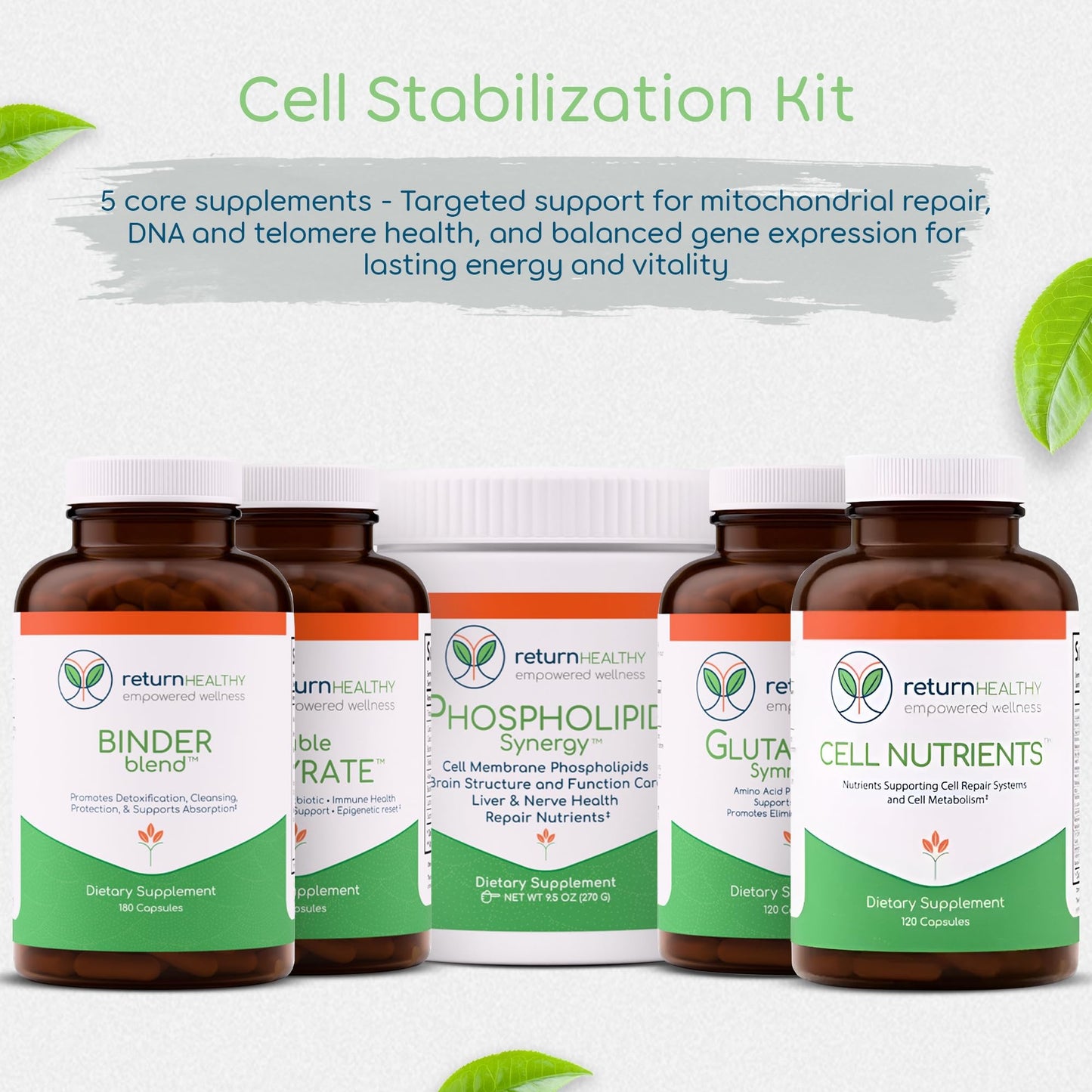 Return Healthy Cell Stabilization Kit - 5-in-1 Mitochondrial Supplements for Cellular Vitality, Gut Health & Brain Support - Health Essentials, Wellness Protocol - Non-GMO, Plant-Based, USA-Made Capsules, 5-Count