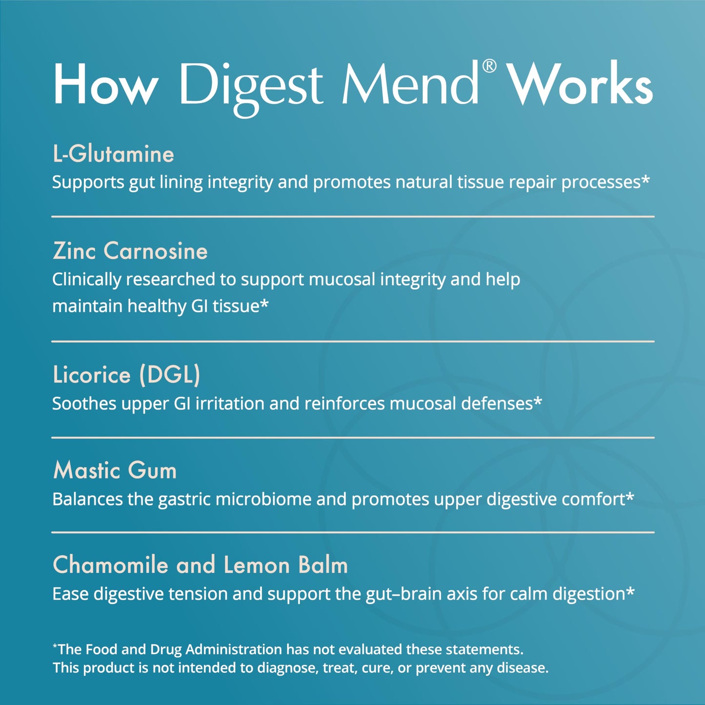 Natura Health Products Digest Mend DGL Licorice & Mastic Gum Capsules, 180 Count