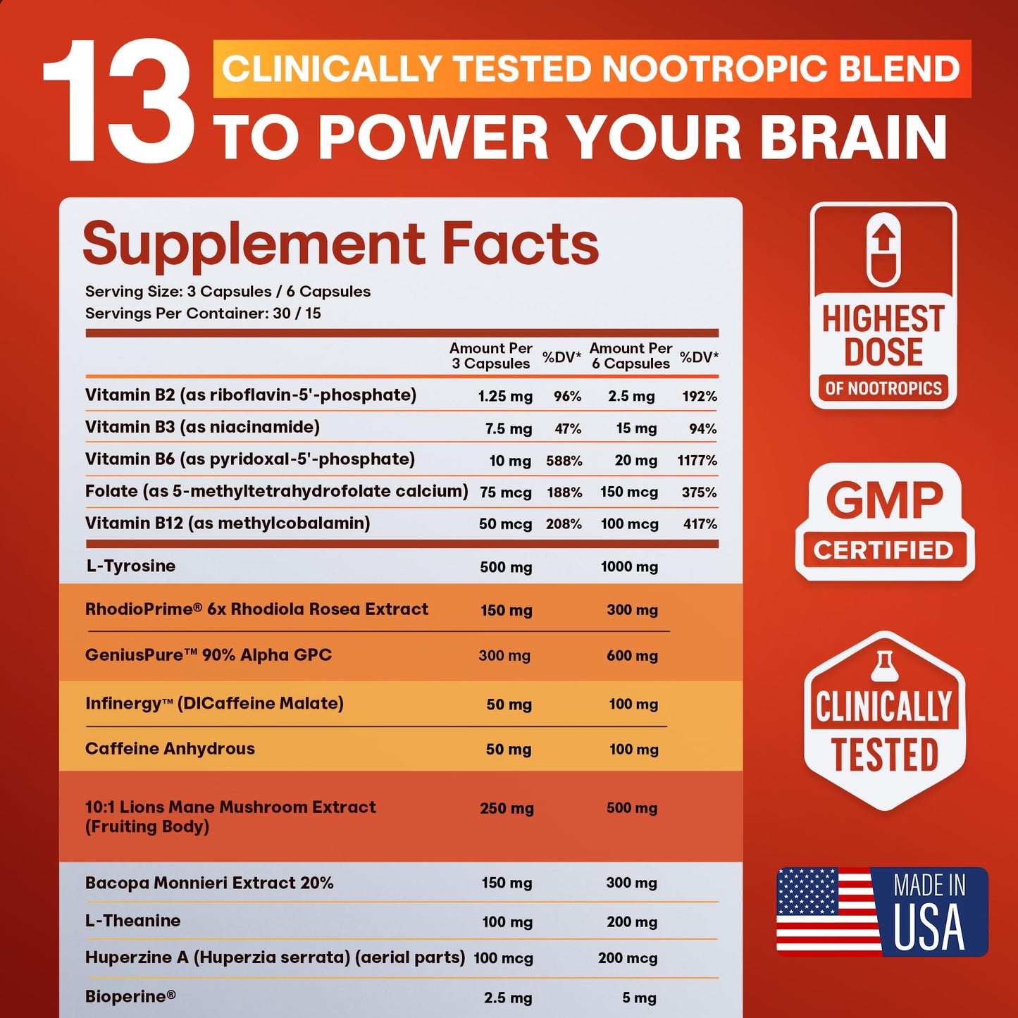 CRTX Nutrition Nootropic Strongest Focus Supplement 90 Capsules
