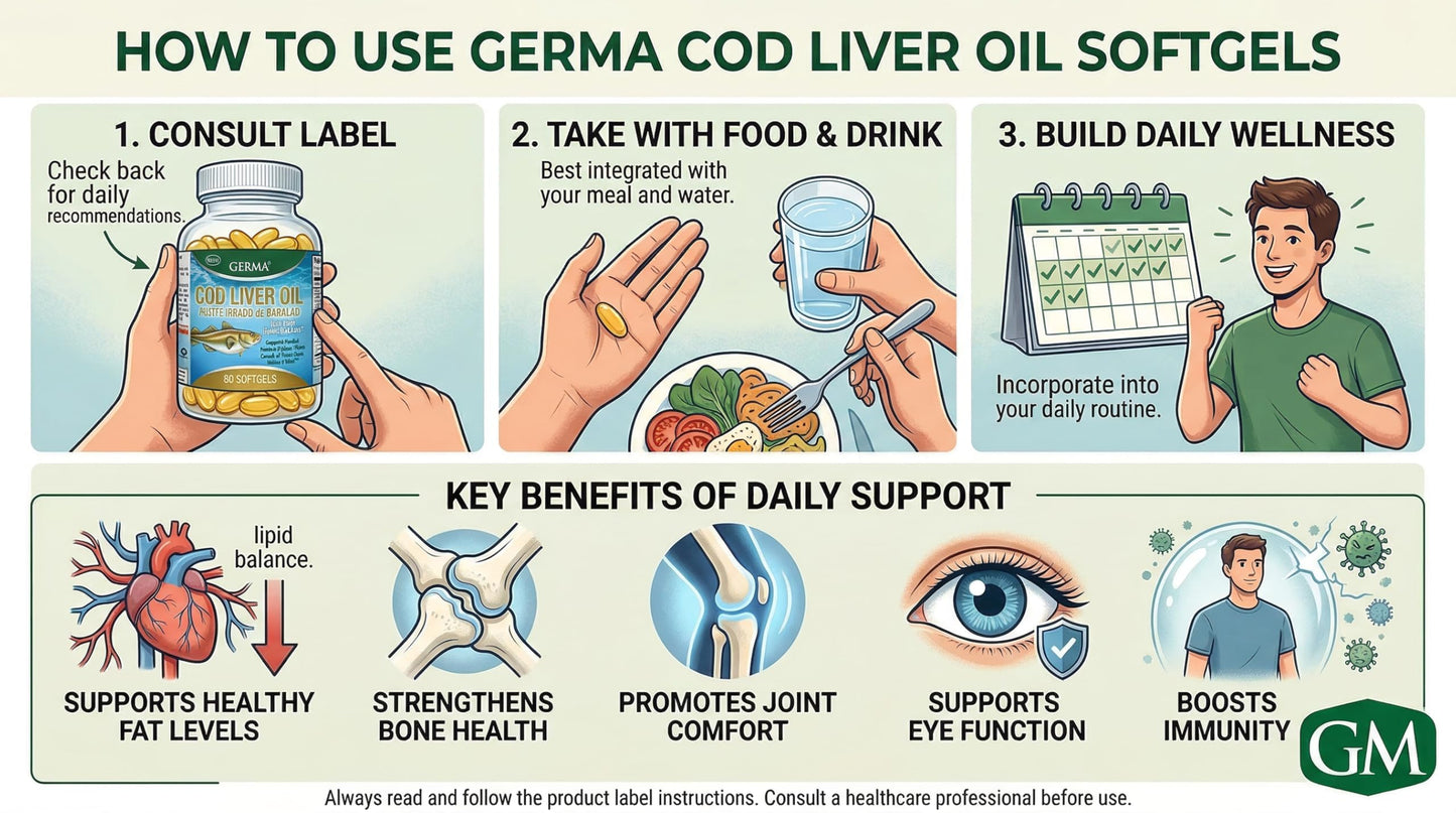 Germa Cod Liver Oil Softgels 200 Softgels