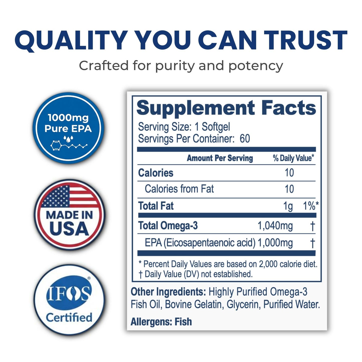HAIM EPA1000 High-Potency EPA Fish Oil Supplement Softgels, 60 Count