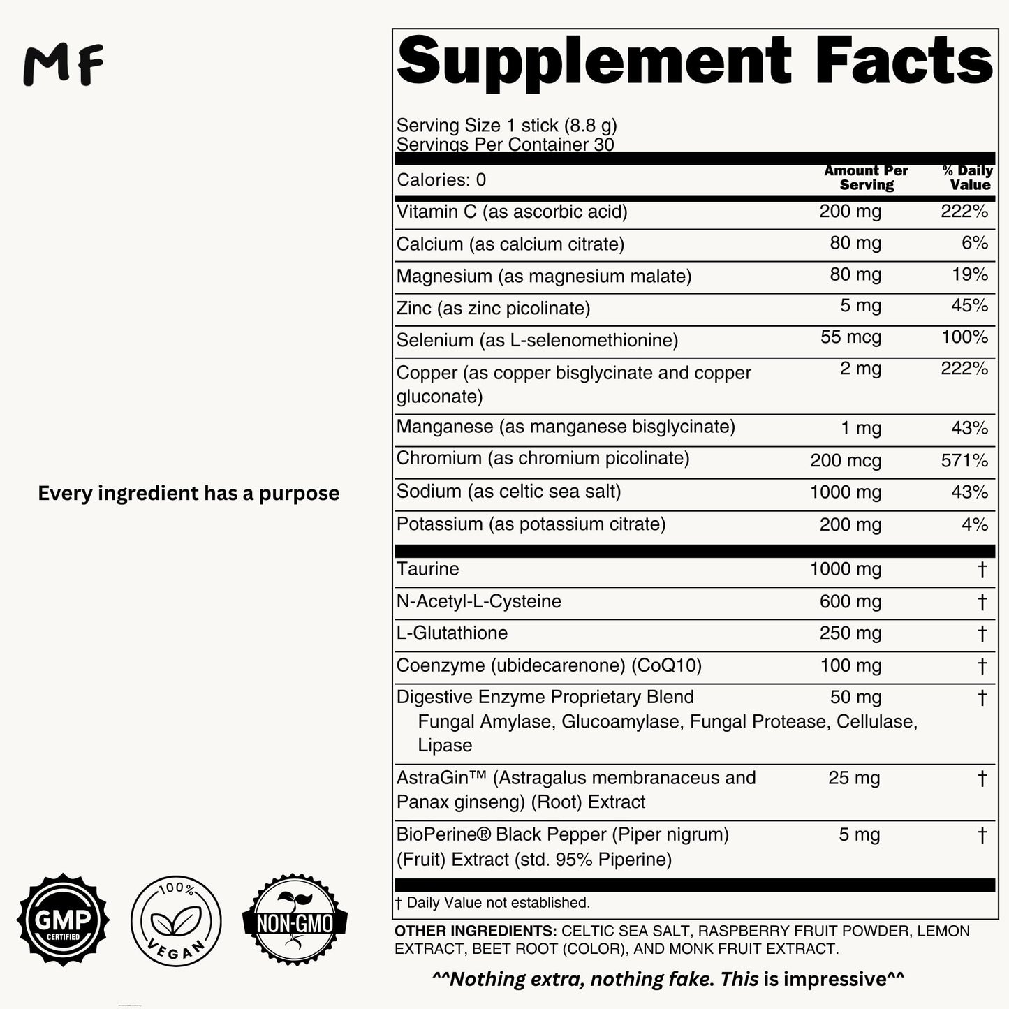 Modern Fuel Recovery+ Raspberry Powder 30