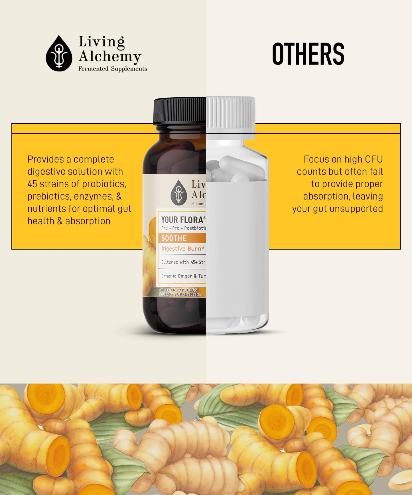 Living Alchemy Your Flora Probiotic Soothe Capsules 60 Count