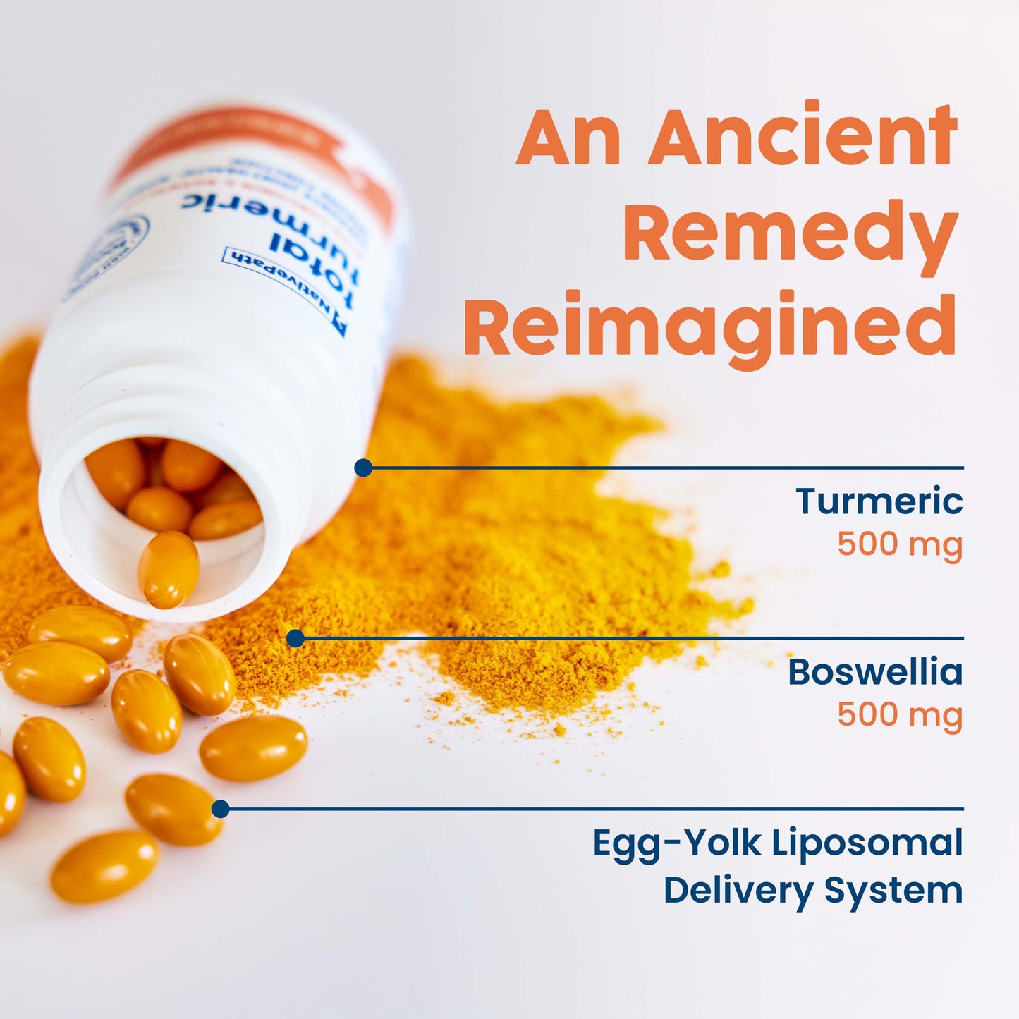 NativePath Turmeric Curcumin with Boswellia Softgels 60 Softgels