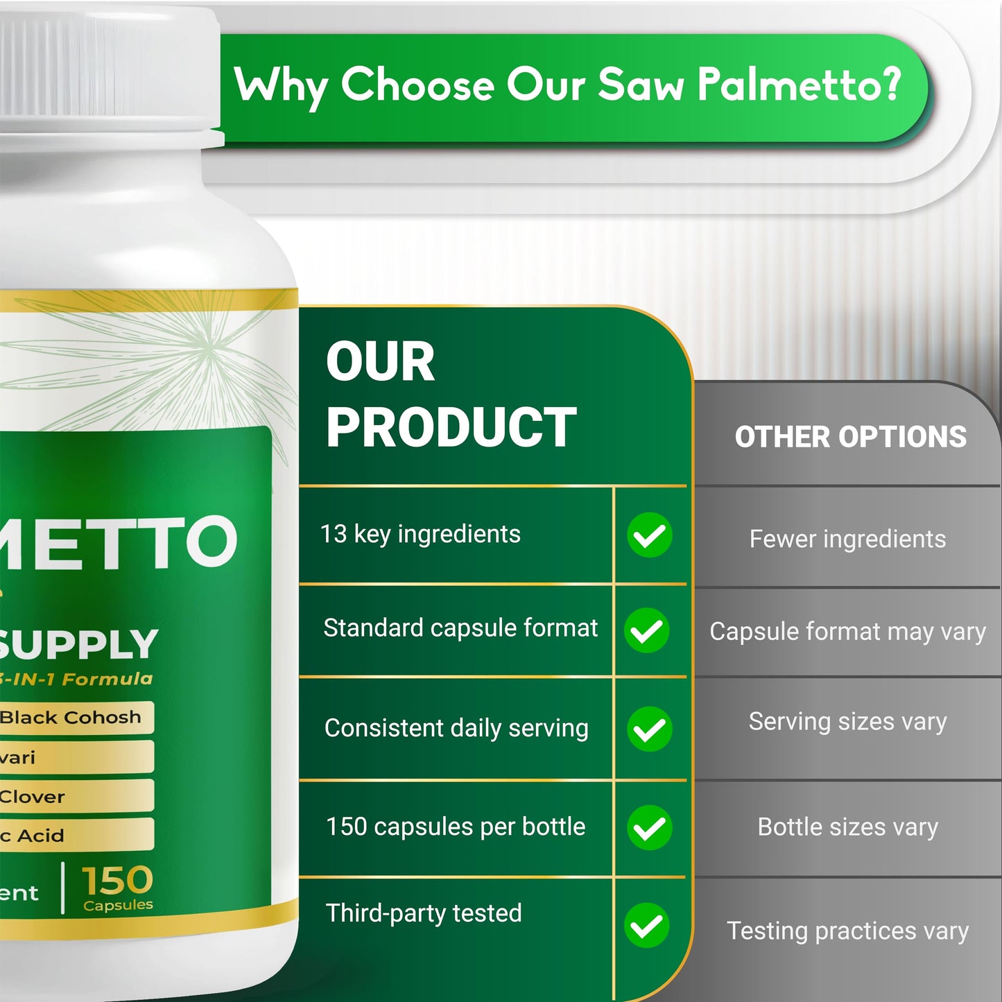 NUSORAN Ultra Saw Palmetto - 13-in-1 with DIM, Nettle, Pumpkin Seed, Collagen, Vitex - Max Absorption, 150 Capsules