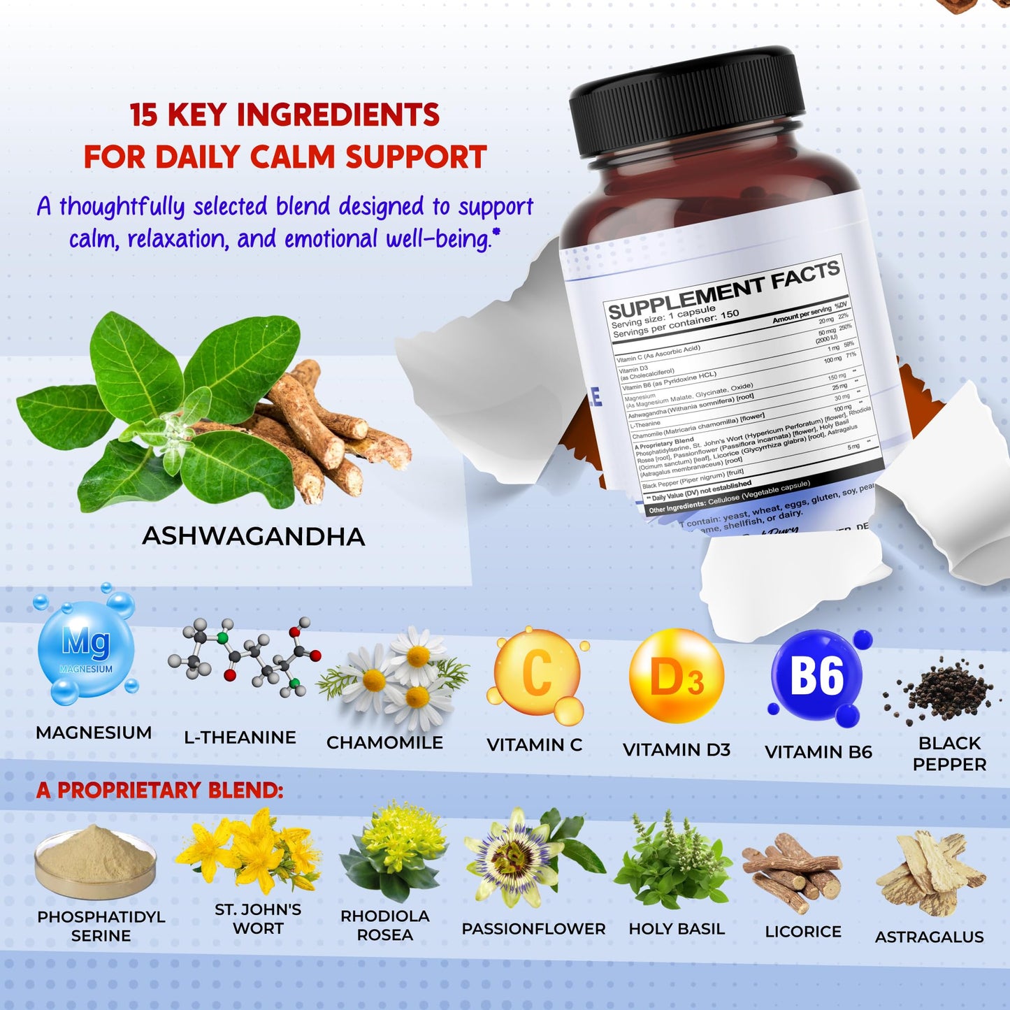 PEAKPURY Cortisol Health Ashwagandha Magnesium Chamomile L-Theanine Capsules 150 Count