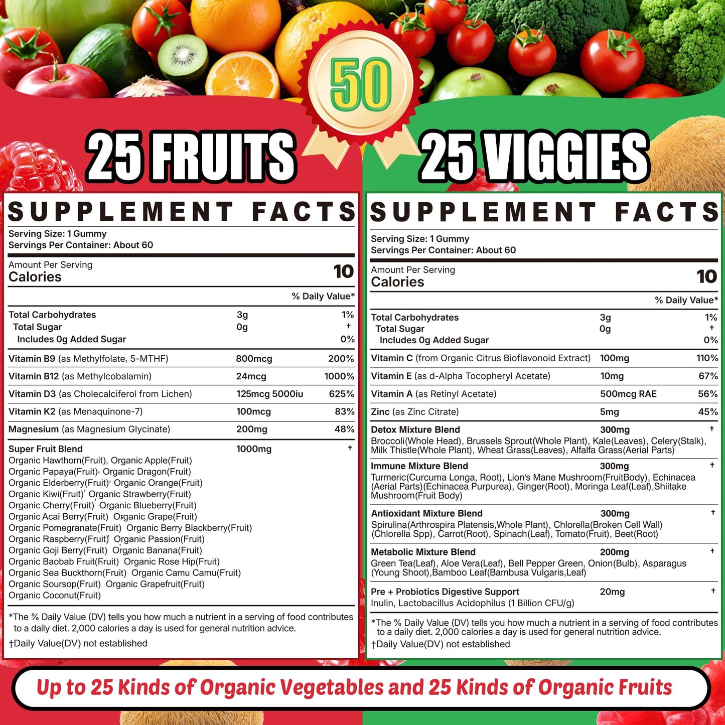 EnvyCure Super Greens Gummies with 50+ Veggies & Fruits, Methylfolate & Methyl B12, 120 Gummies