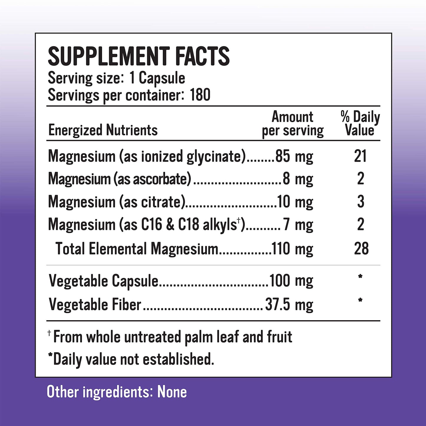 Alkaline for Life Ionized Magnesium – Glycinate, Citrate & Ascorbate, 110 mg Total Elemental, Multi-Form High Absorption, No Binders, Alkalizing, Non-GMO, Gluten-Free, 180 Capsules