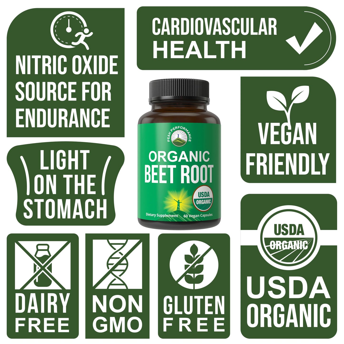 Peak Performance Beet Root Capsules 60 Count