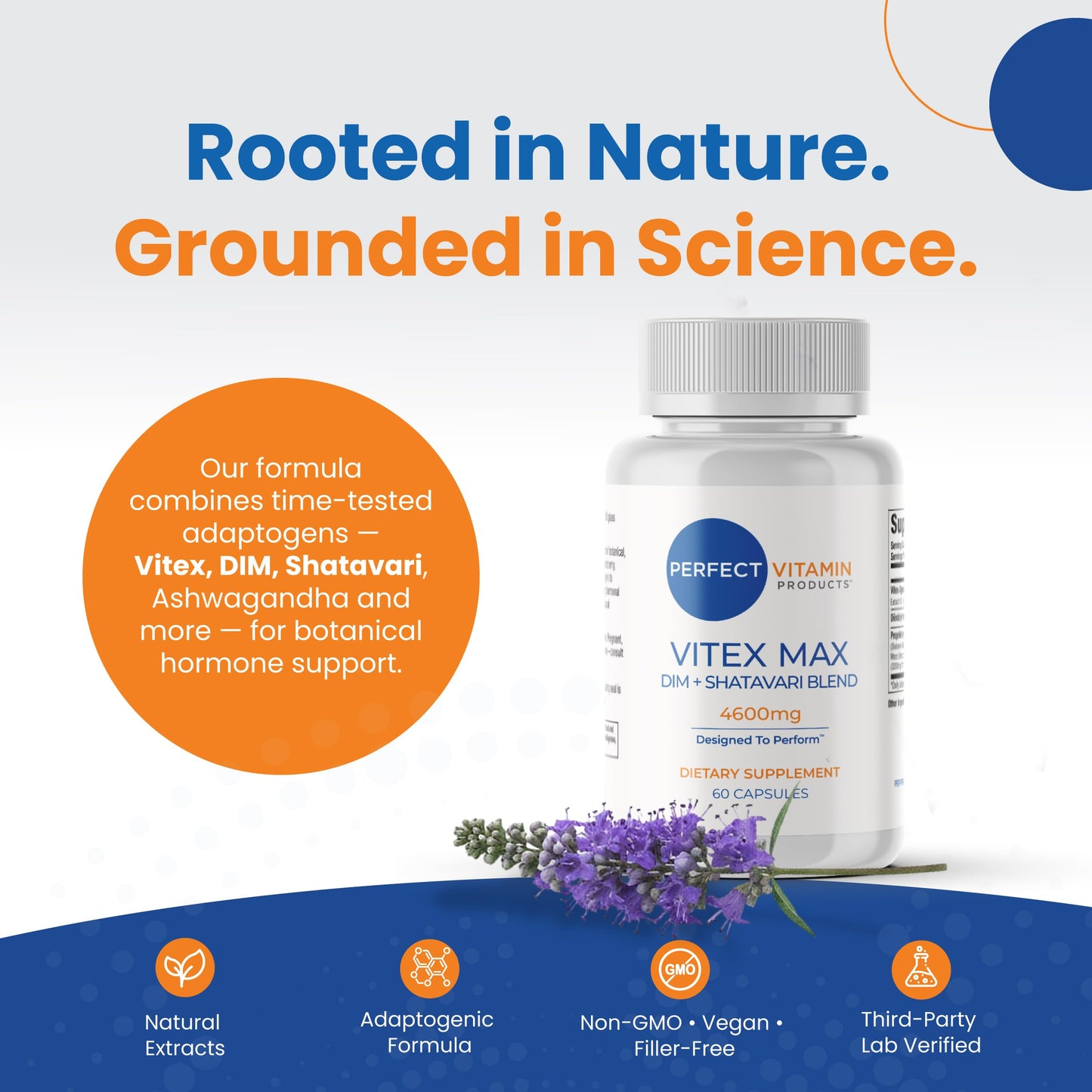 Perfect Vitamin Products Vitex Max DIM + Shatavari – Hormone Balance & Menopause Support for Women – Vegan Blend with Adaptogens for Mood, Cycle & Stress Relief, 4600mg, 60 Capsules