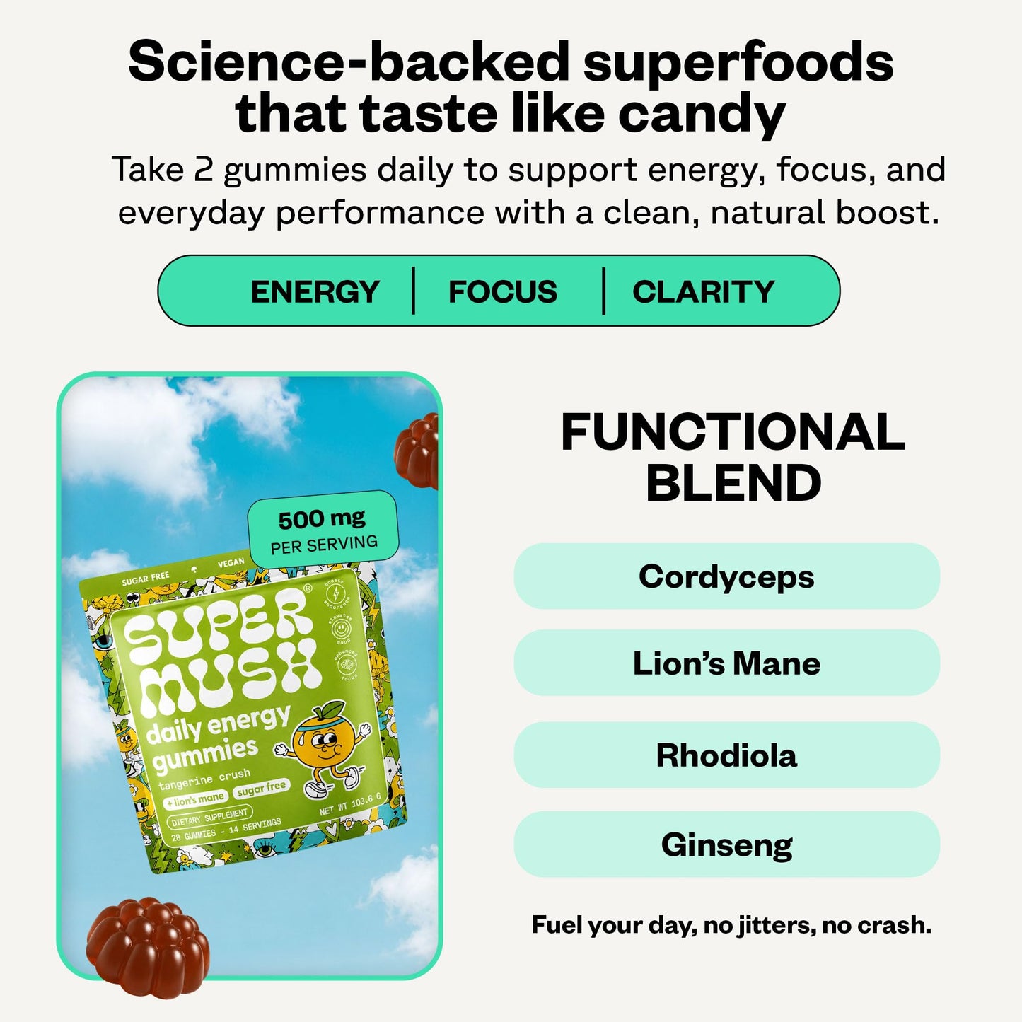 SuperMush Daily Energy Gummies - Lion's Mane & Cordyceps, 28 Count