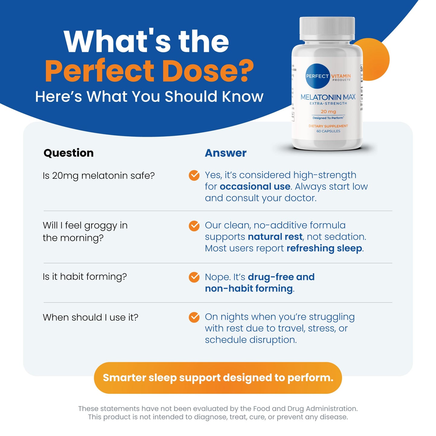 Perfect Vitamin Products Melatonin 20mg MAX High Dose Vegan 60 Capsules