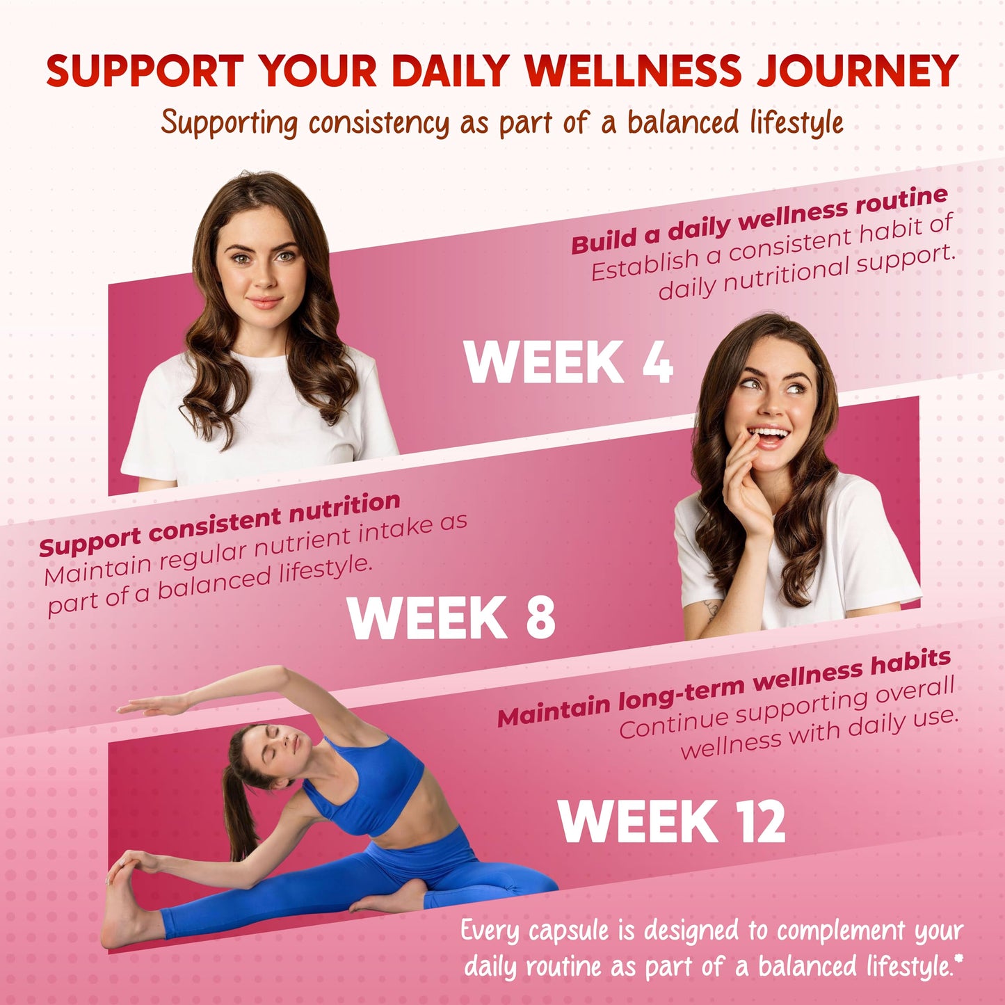PEAKPURY Ultra Myo & D-Chiro Inositol with Folate, Vitamin C & D3 - All-in-1 Supplement for Healthy Cycles, Hormonal Balance & Metabolic Support - 150 Capsules