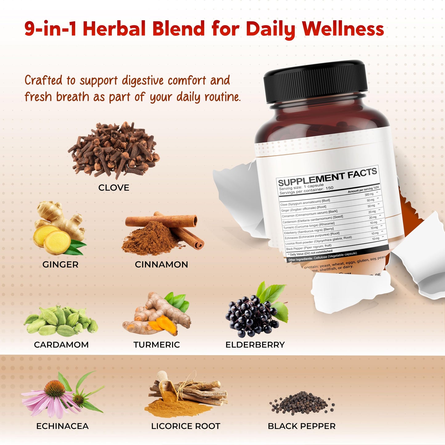 PEAKPURY Ultra Cloves with Ginger & Cinnamon 150 Capsules