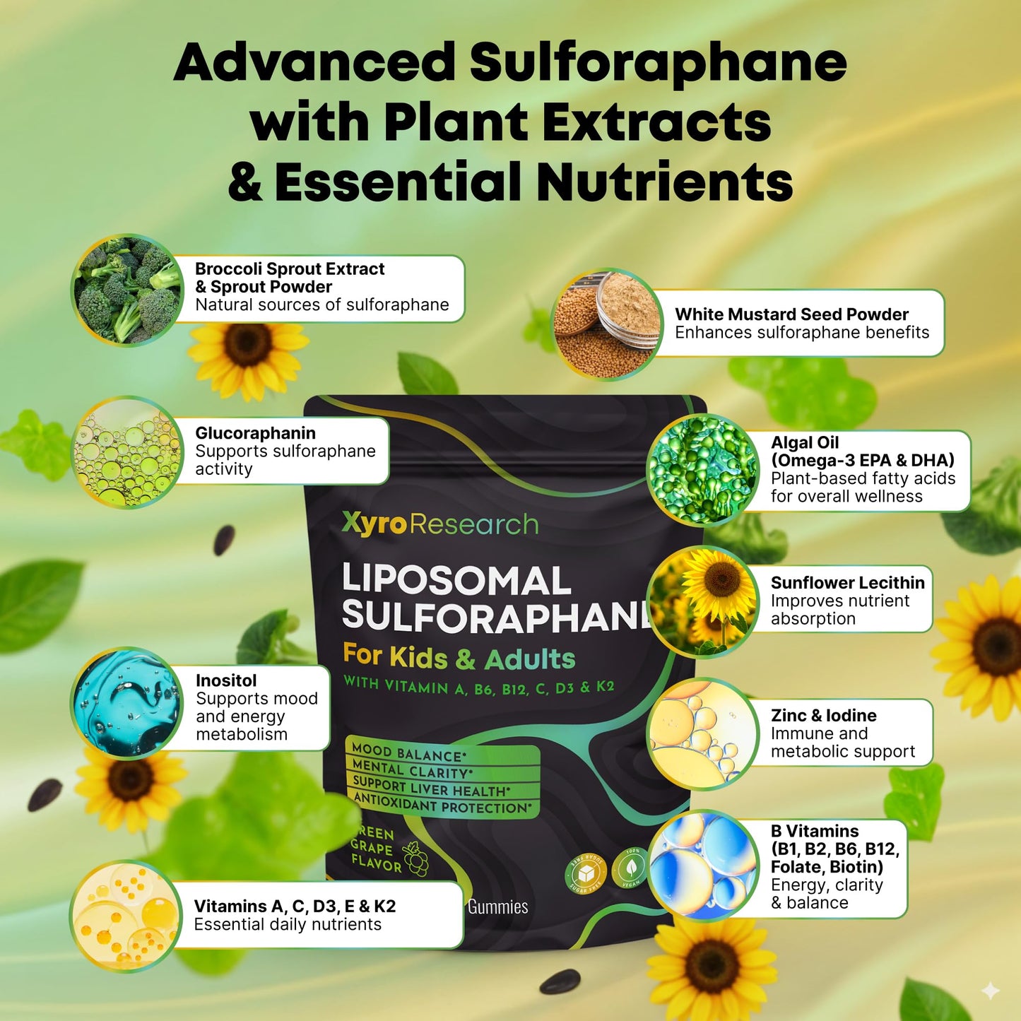 Xyro Research Liposomal Sulforaphane Gummies - 150mg Broccoli Sprout Extract with Vitamins for Kids & Adults - Antioxidant Cellular Health & Liver Detox Support - Non-GMO, Vegan, Sugar-Free, 60 Gummies