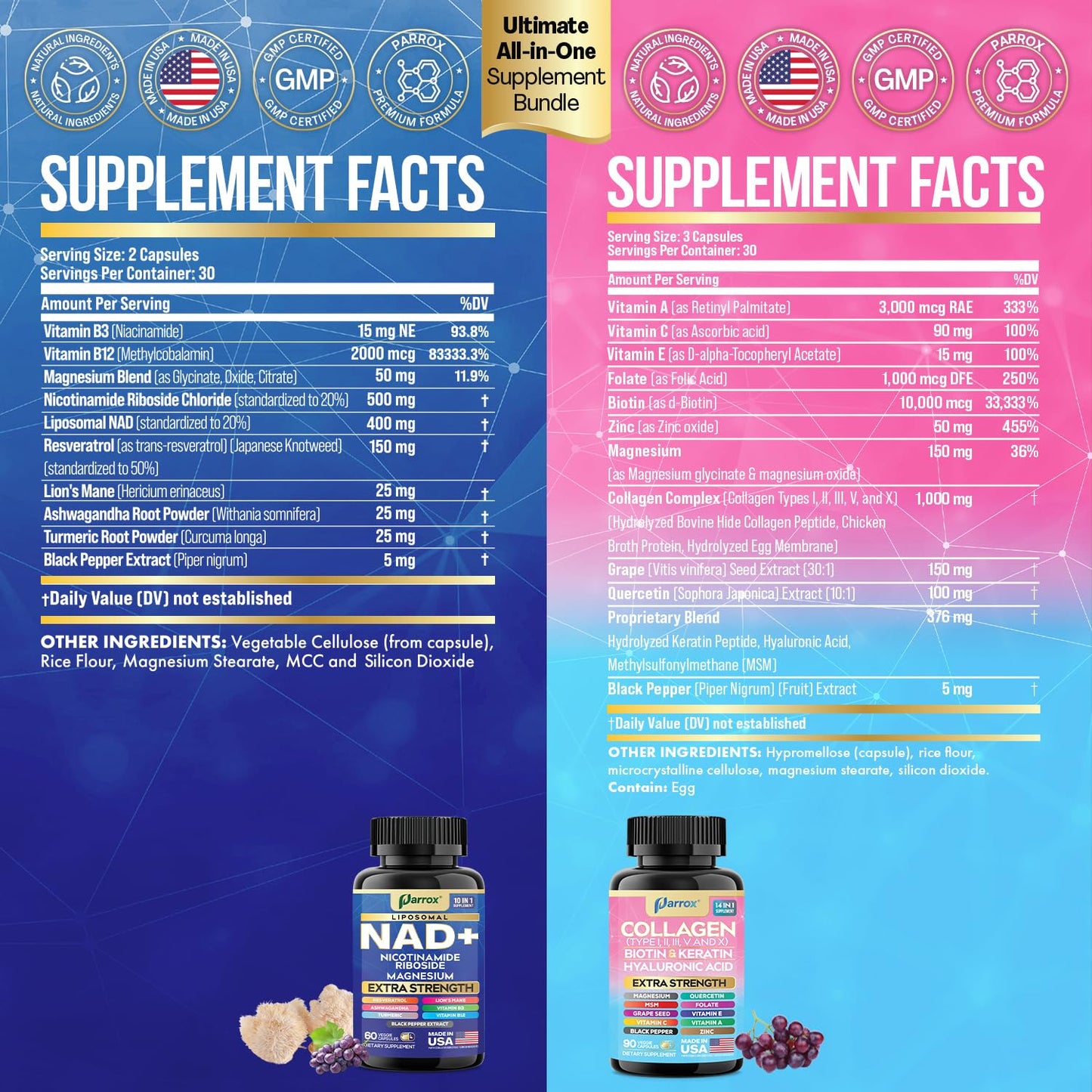 Parrox Forever Young Set, 150 Capsules