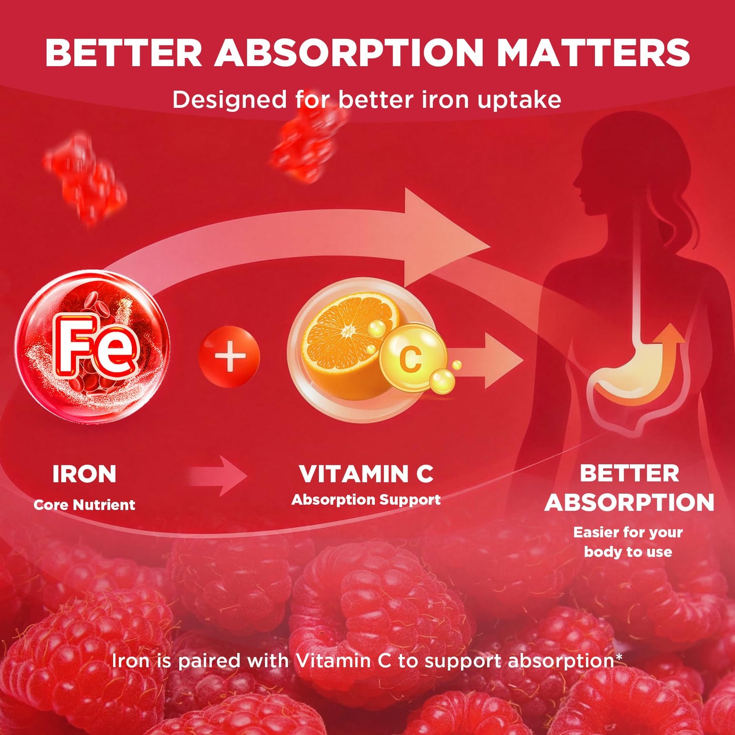 Feelherbs Iron Gummies for Women with Multivitamin, Raspberry Flavor, Vegan Iron Vitamin Gummy with Folate and B Complex, 60 Gummies