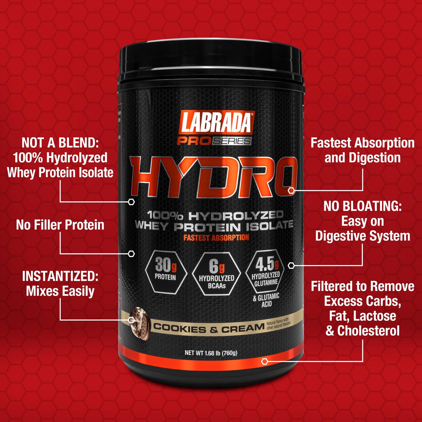 Labrada Hydro 100% Pure Hydrolyzed Whey Protein Isolate Powder Cookies & Cream, 26.8 oz
