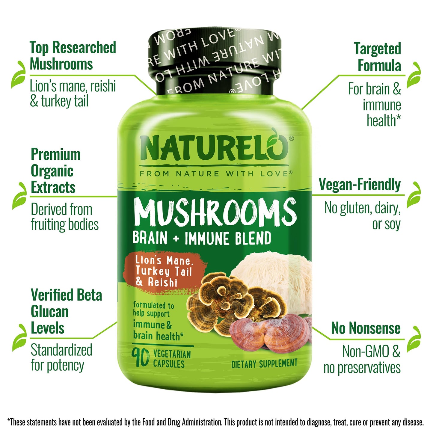 NATURELO Mushroom Supplement – Brain & Immune Health Blend with Lion’s Mane, Reishi, Turkey Tail, 180 Capsules