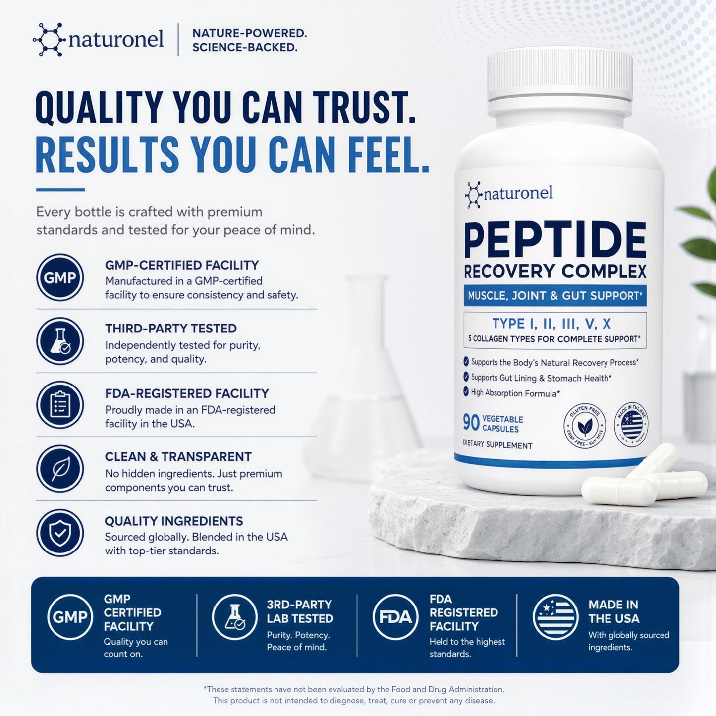 Naturonel Peptide Recovery Formula Elite 157 Recovery Complex 60 Capsules