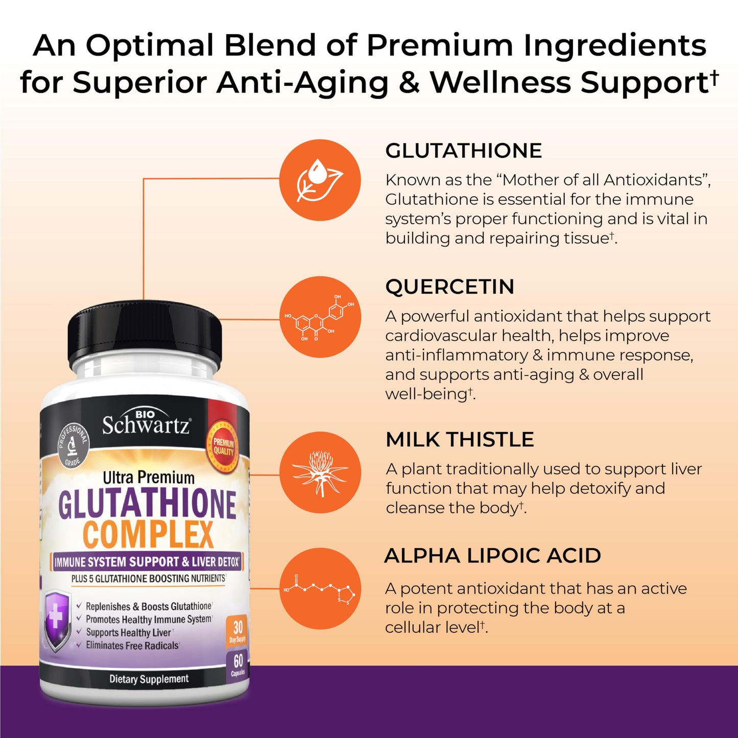 BioSchwartz Glutathione Supplement 500mg Capsule, 60 Capsules