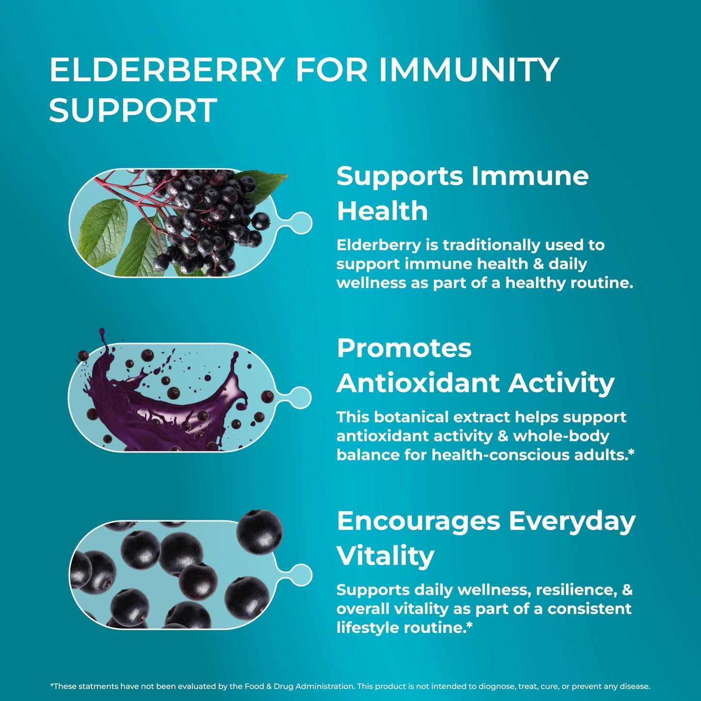 PUREHEALTH RESEARCH Elderberry Immunity Support 600mg Black Elderberry Extract Sambucus Nigra Fruit Extract Antioxidant Wellness, 30 Vegetarian Capsules